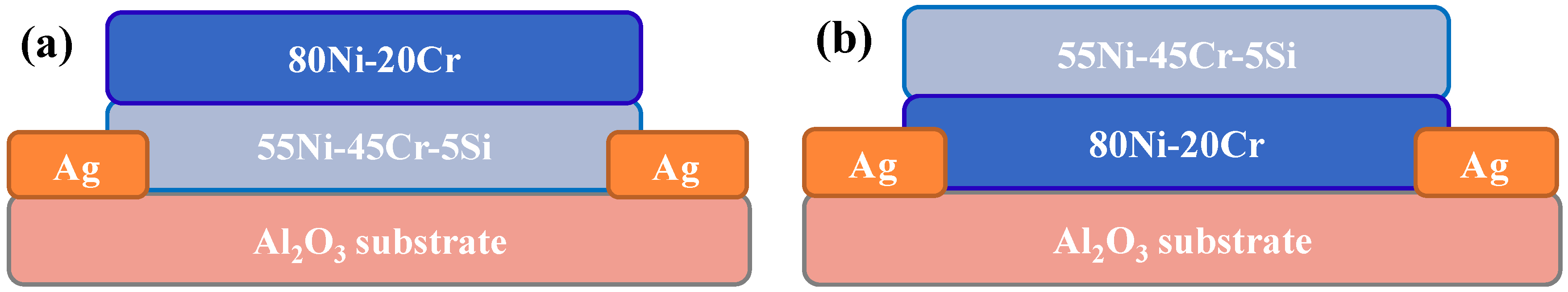 Nanomaterials 06 00039 g002
