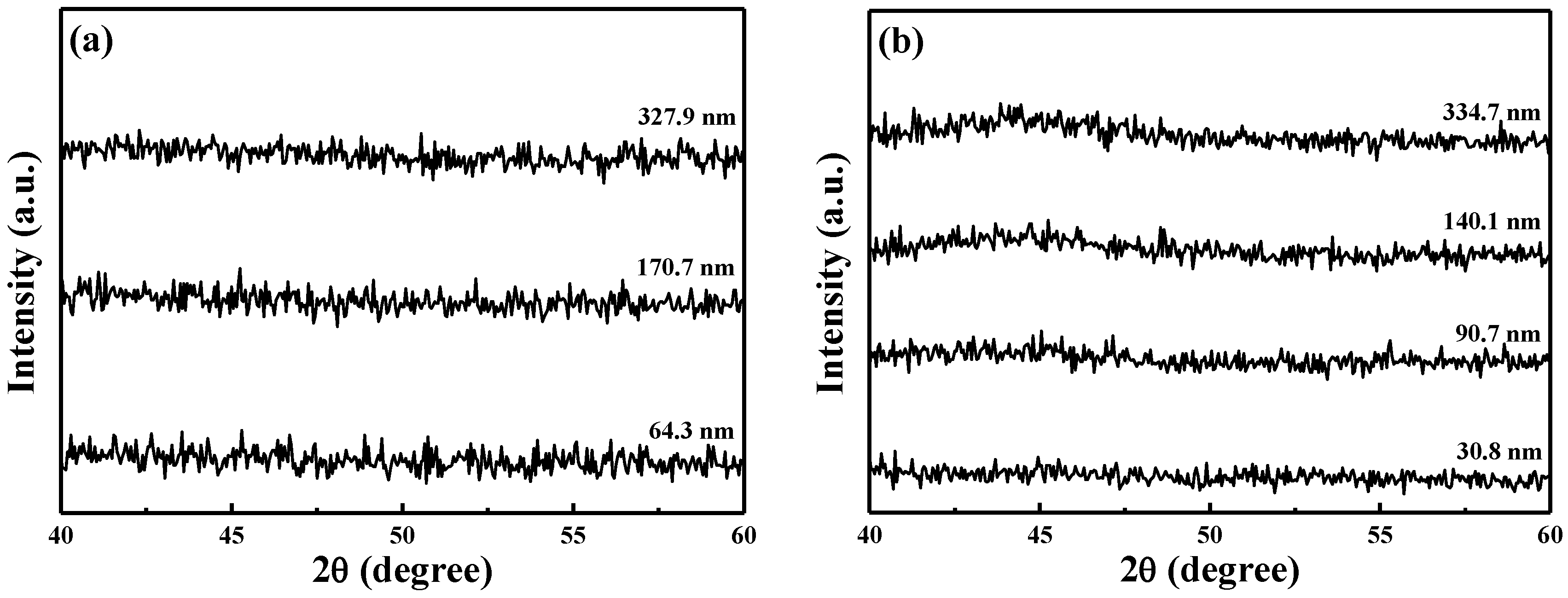 Nanomaterials 06 00039 g004