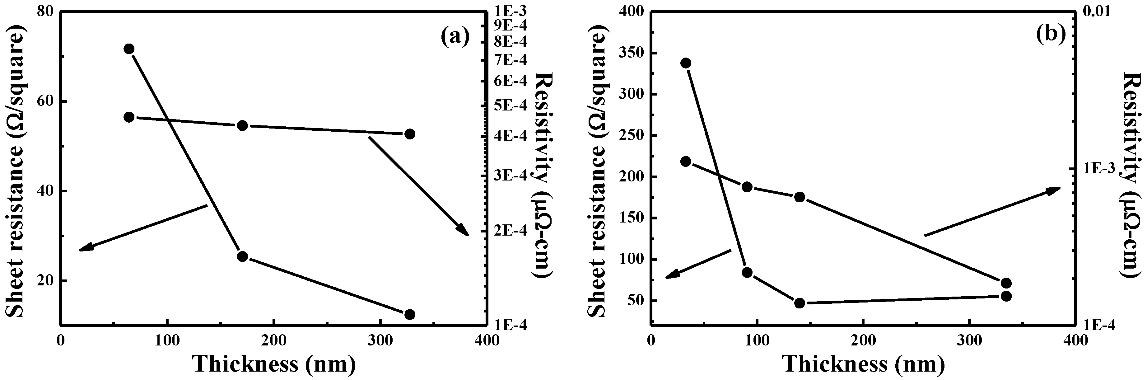 Nanomaterials 06 00039 g006