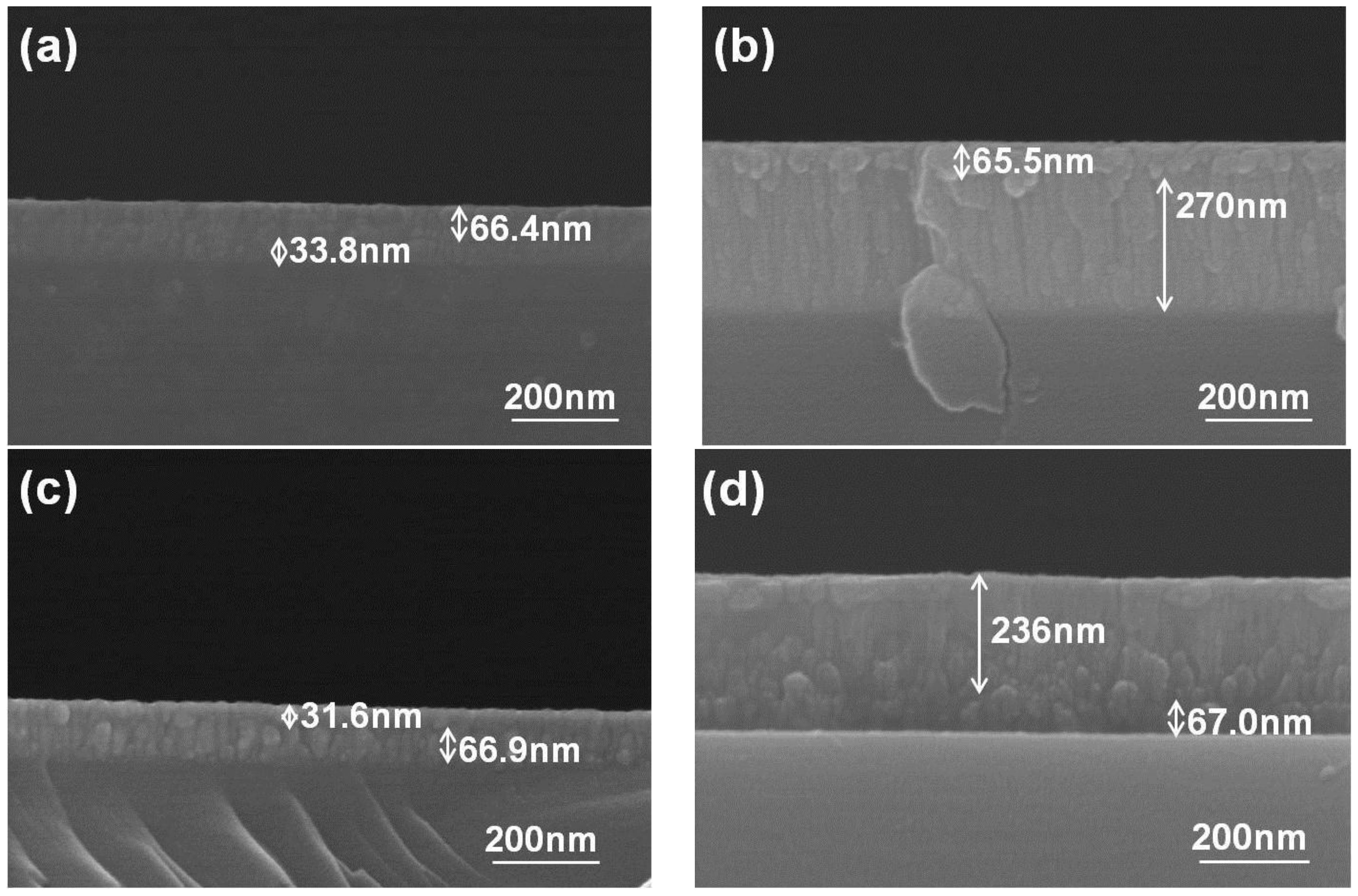 Nanomaterials 06 00039 g008