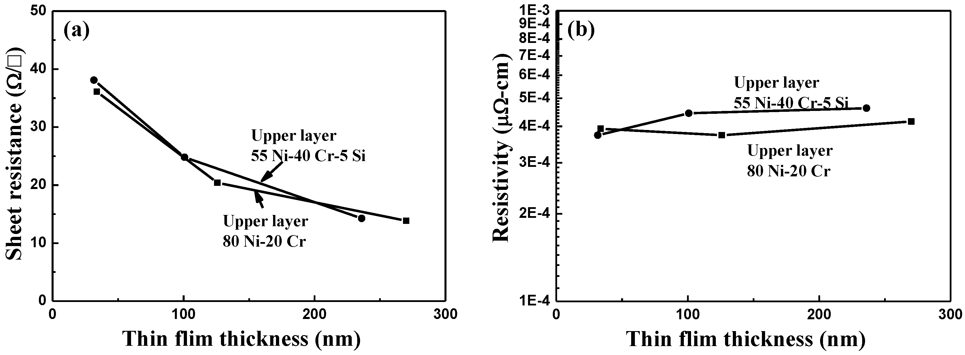 Nanomaterials 06 00039 g010