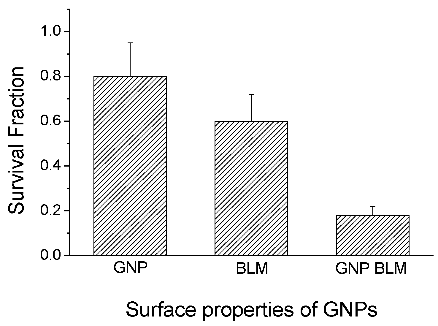 Nanomaterials 06 00048 g004