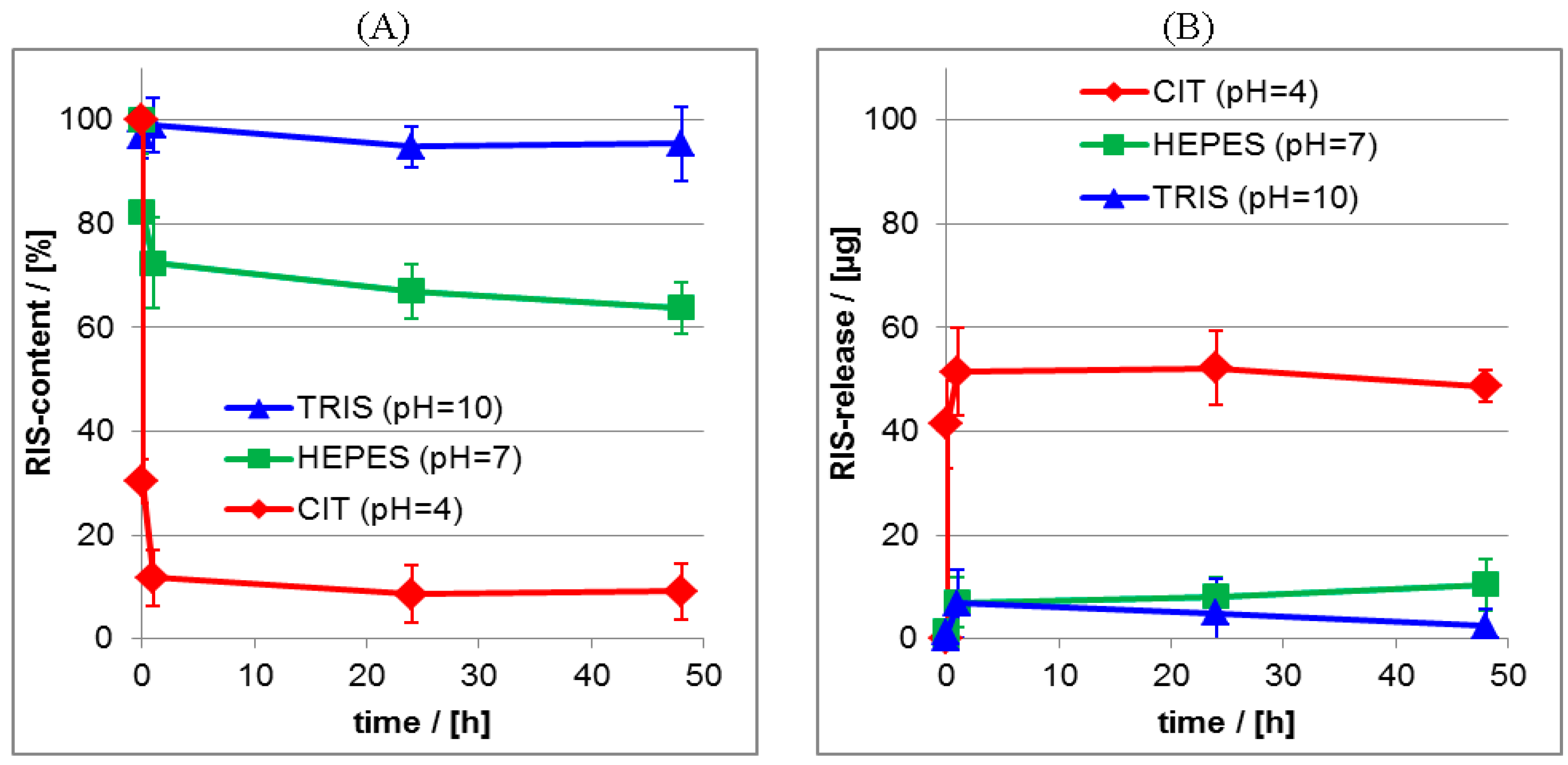 Nanomaterials 06 00053 g011