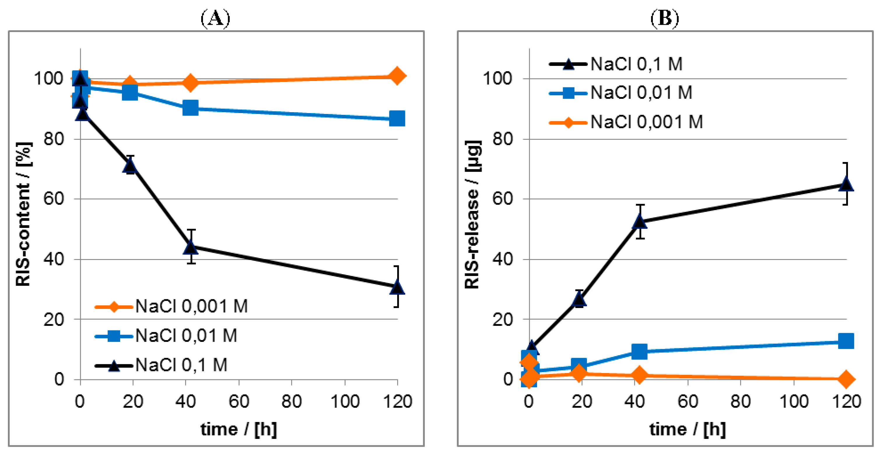 Nanomaterials 06 00053 g014