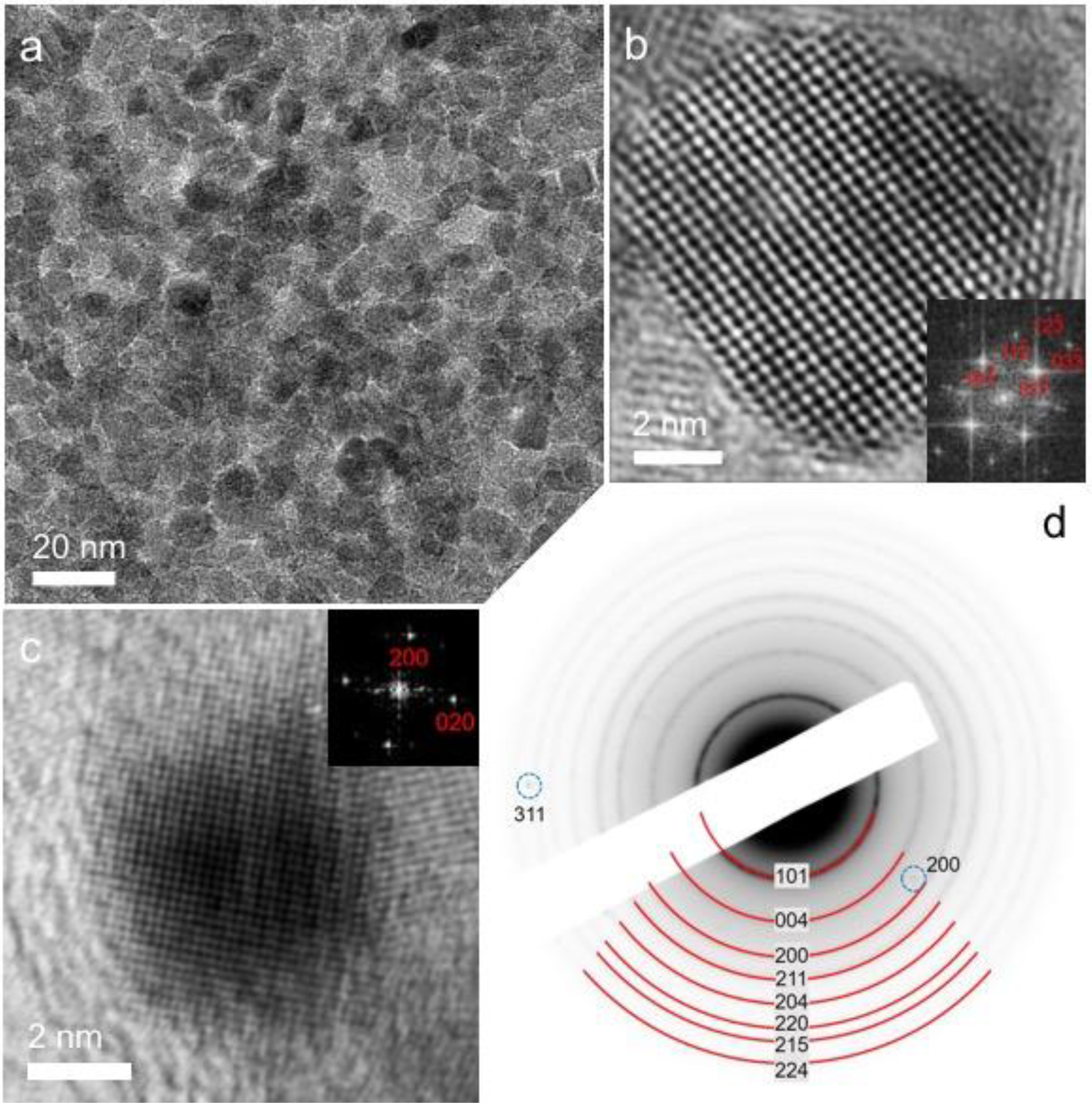 Nanomaterials 06 00054 g001