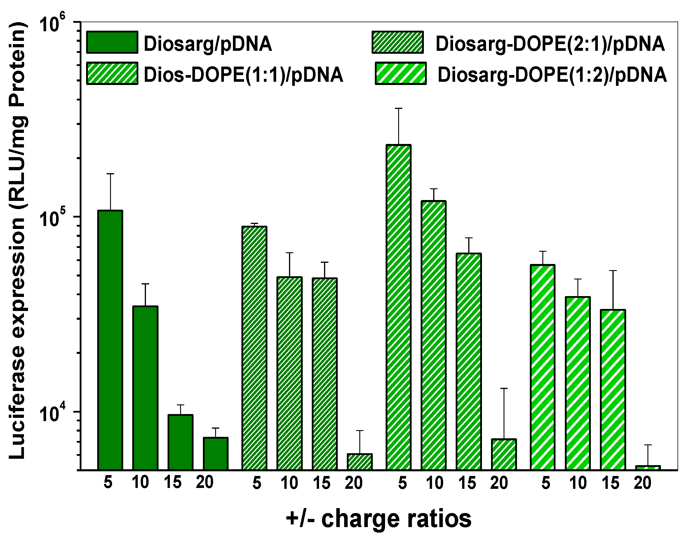 Nanomaterials 06 00069 g007