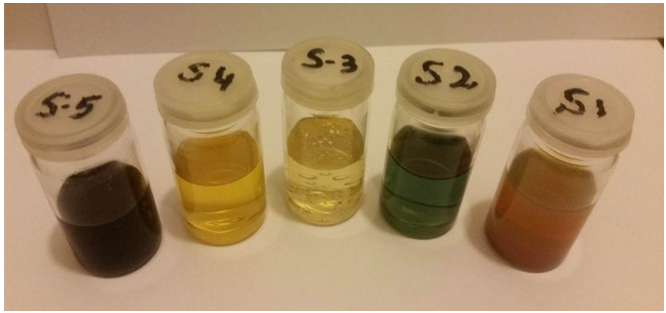 Nanomaterials 06 00074 g001