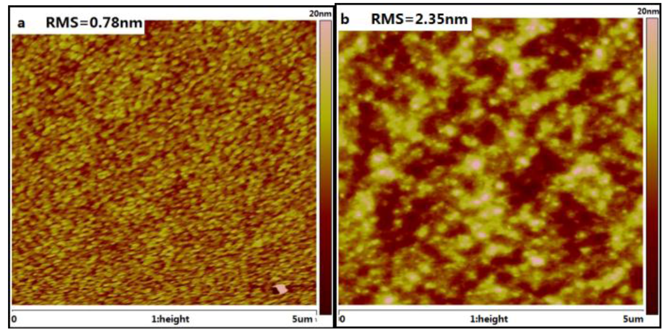 Nanomaterials 06 00080 g004a