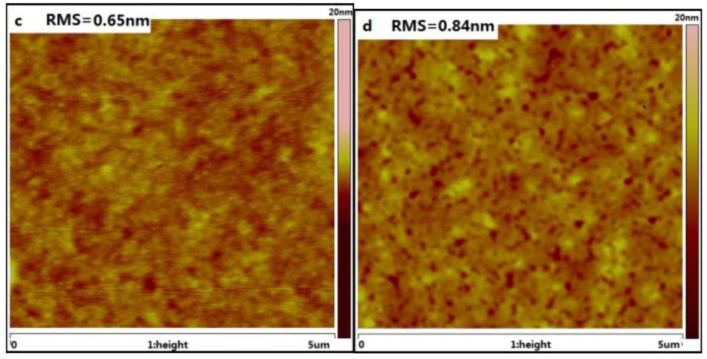 Nanomaterials 06 00080 g004b