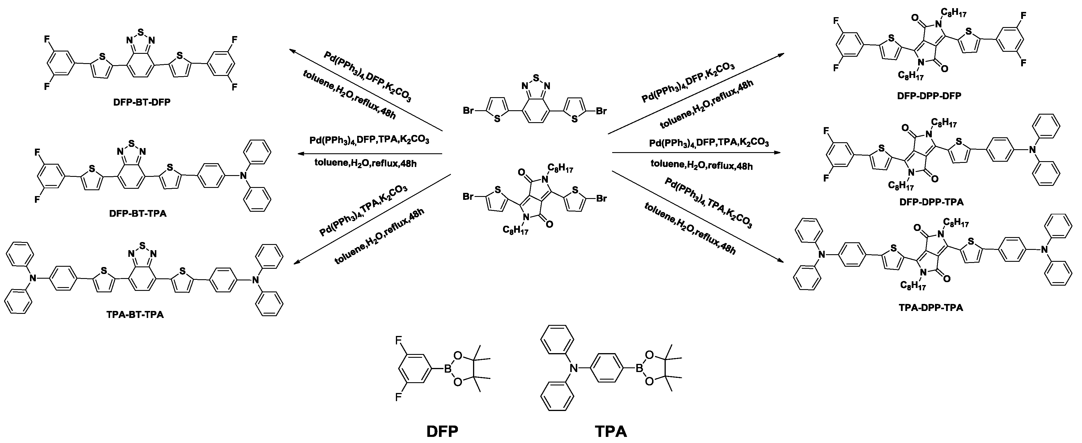 Nanomaterials 06 00080 sch001