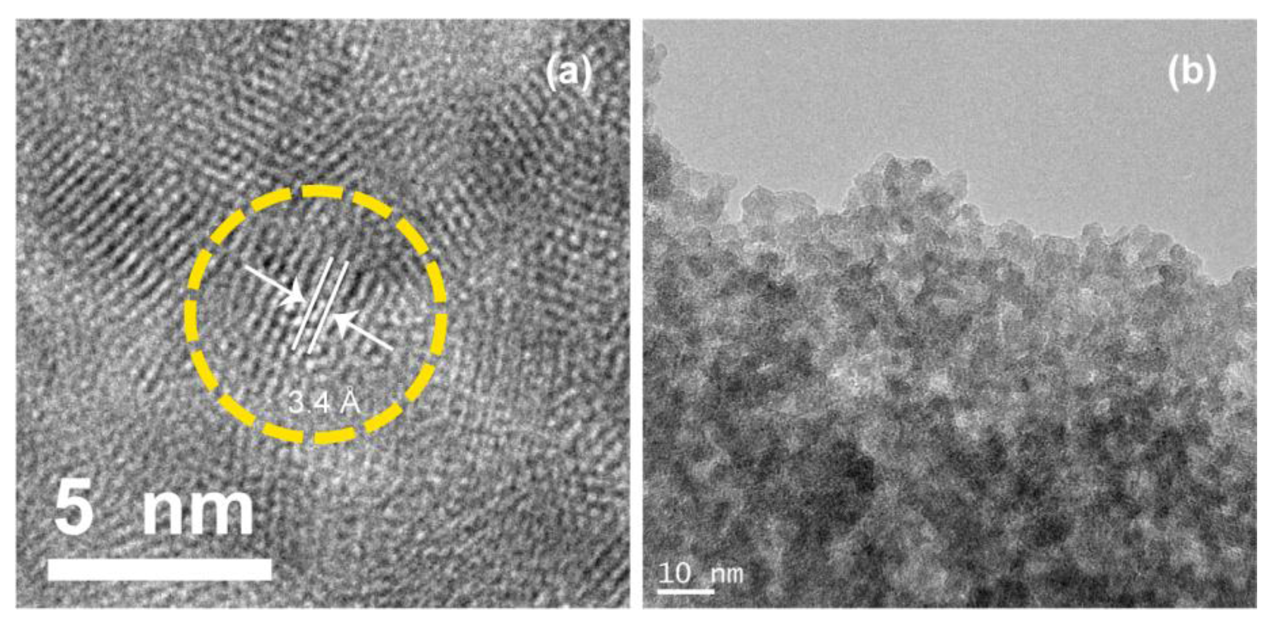 Nanomaterials 06 00082 g001