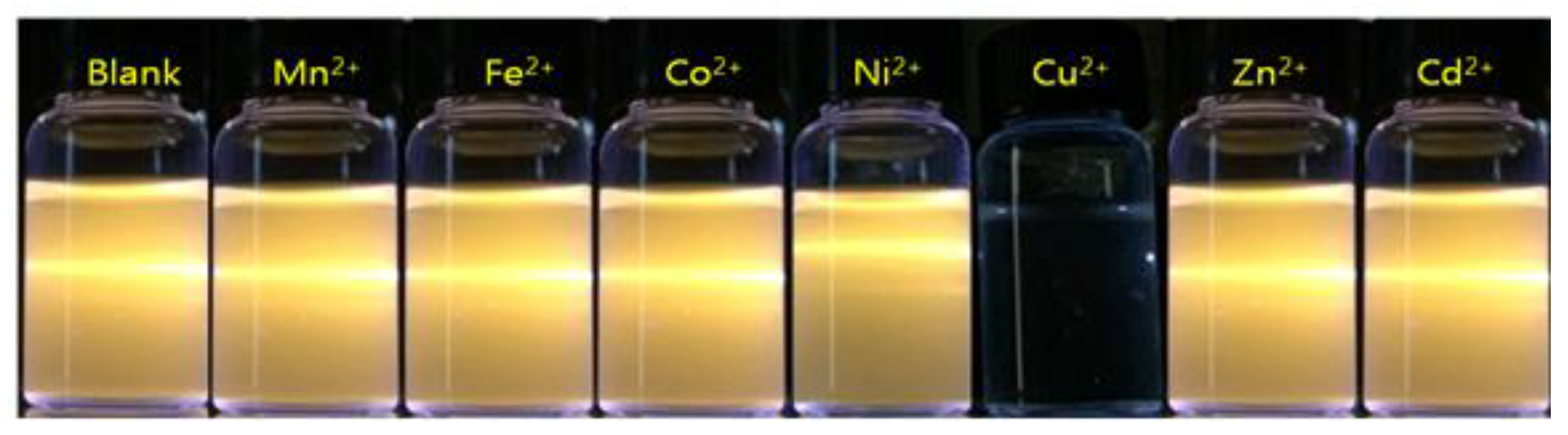 Nanomaterials 06 00082 g005