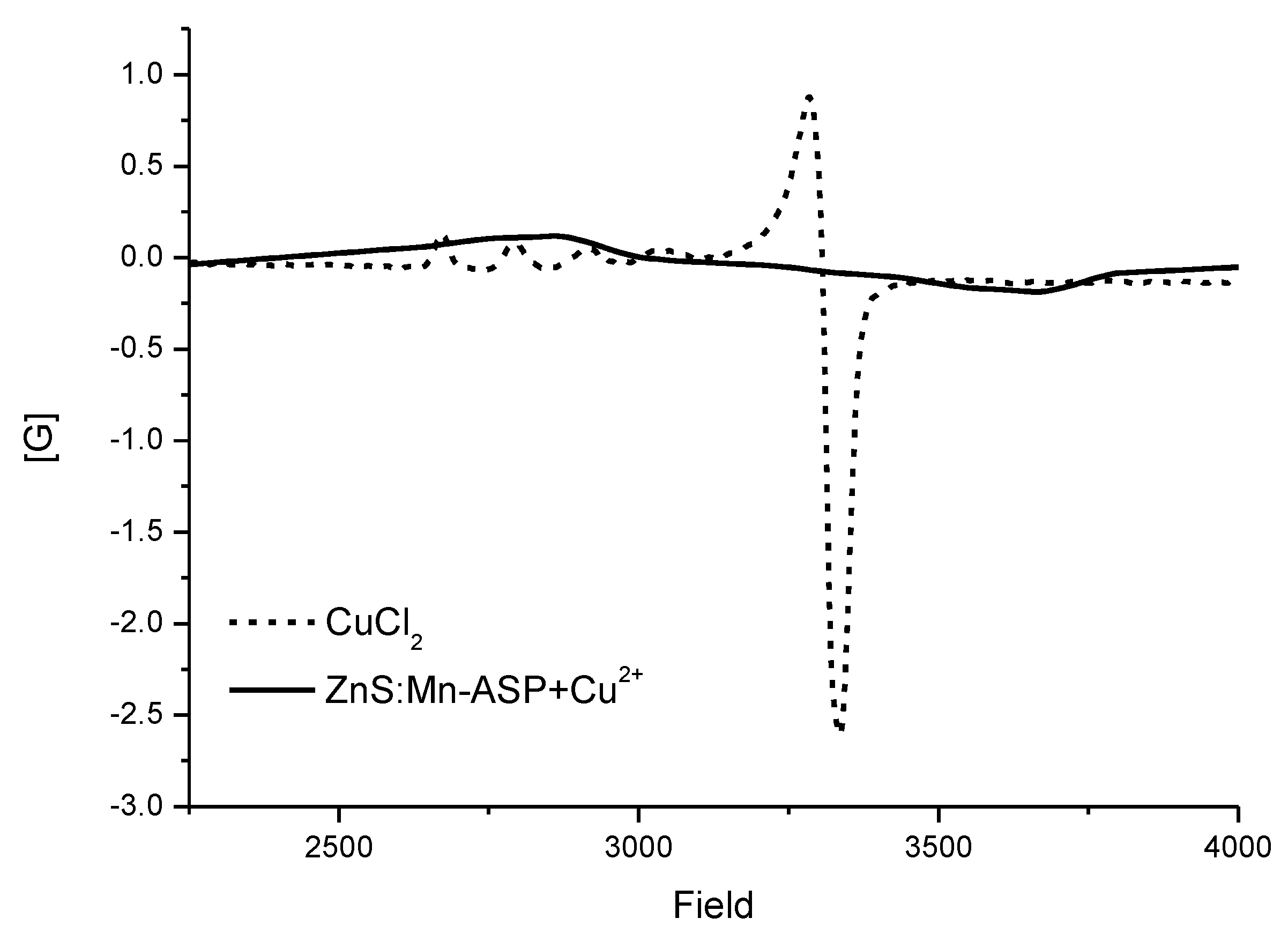 Nanomaterials 06 00082 g009