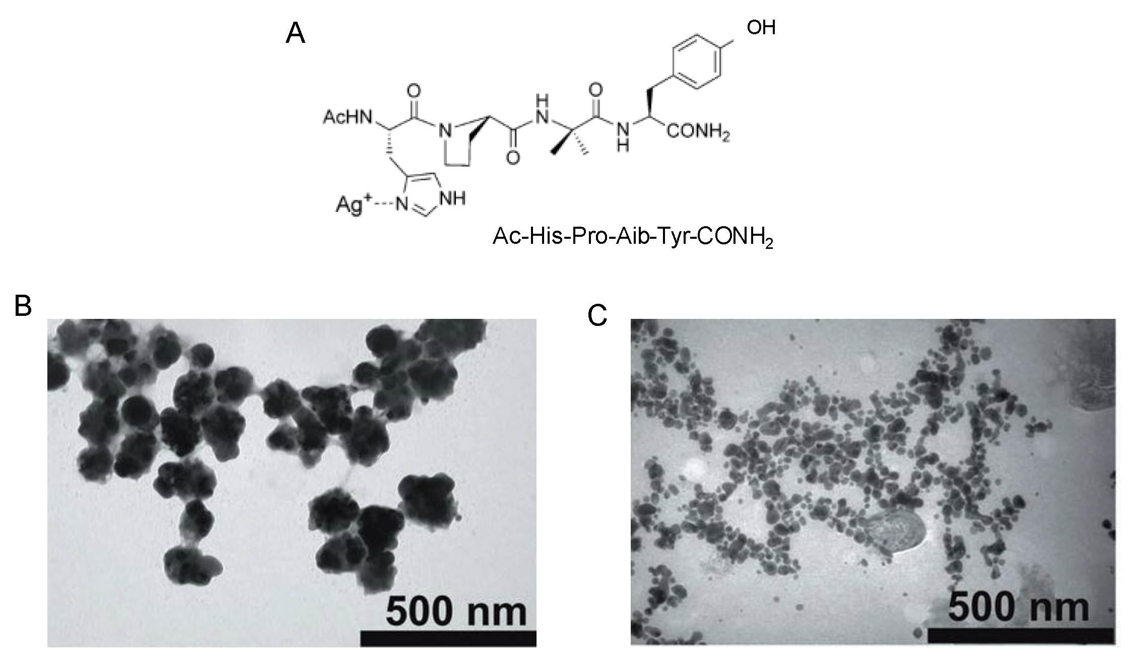 Nanomaterials 06 00084 g006