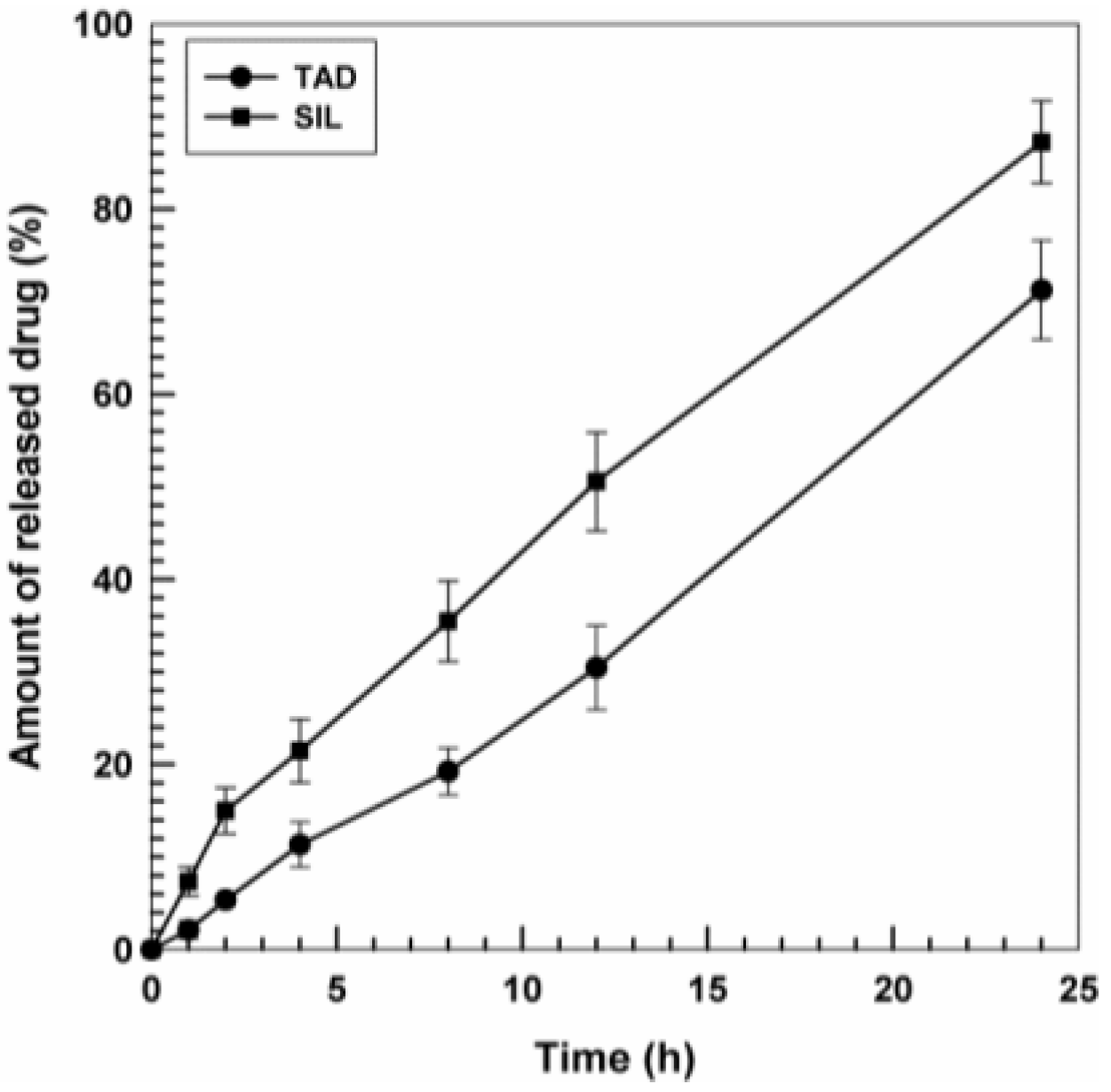 Nanomaterials 06 00092 g002