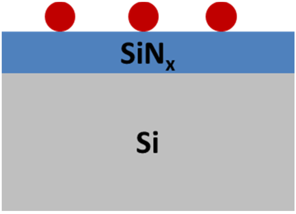 Nanomaterials 06 00095 g001