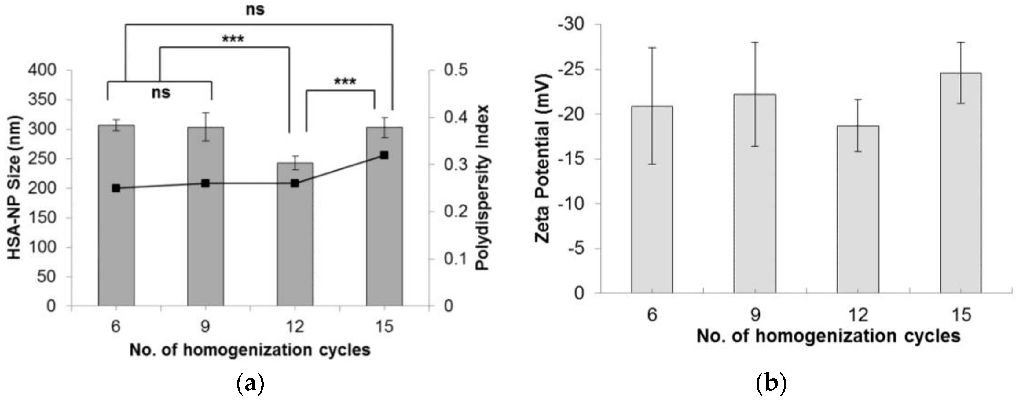Nanomaterials 06 00116 g002