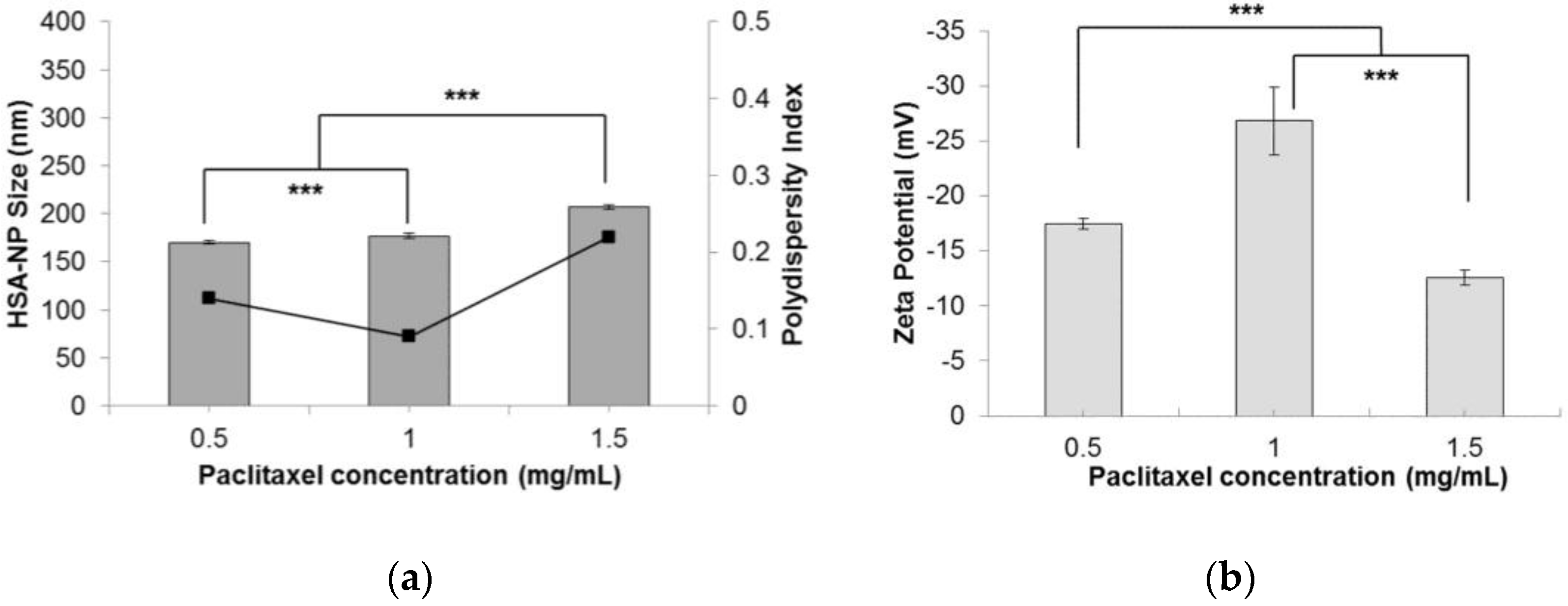 Nanomaterials 06 00116 g006