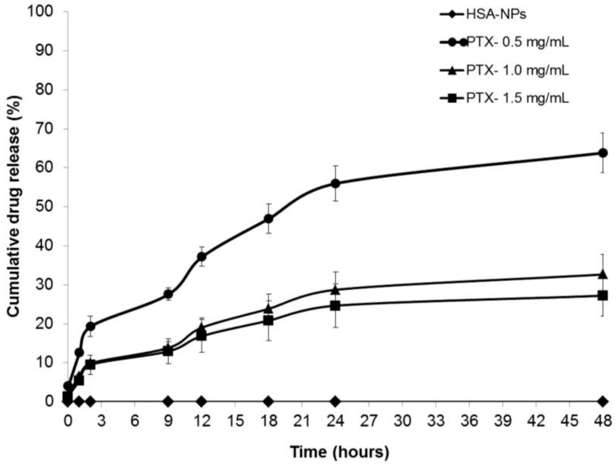 Nanomaterials 06 00116 g008