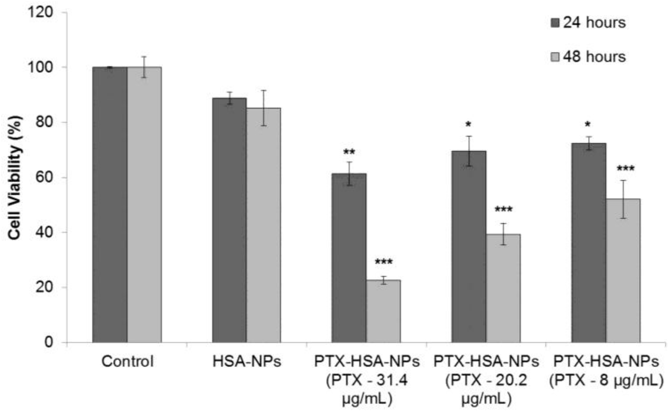 Nanomaterials 06 00116 g009