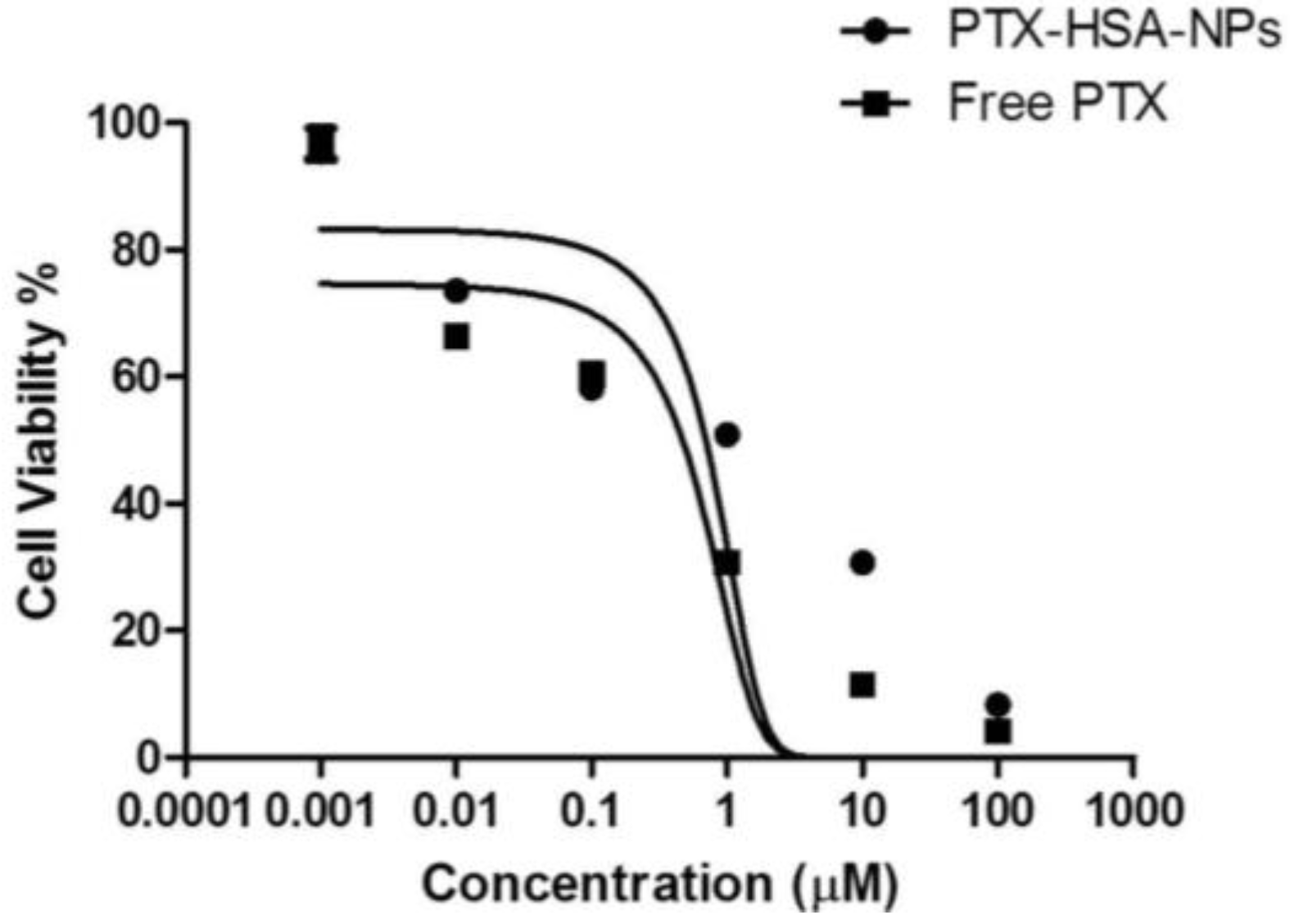 Nanomaterials 06 00116 g010