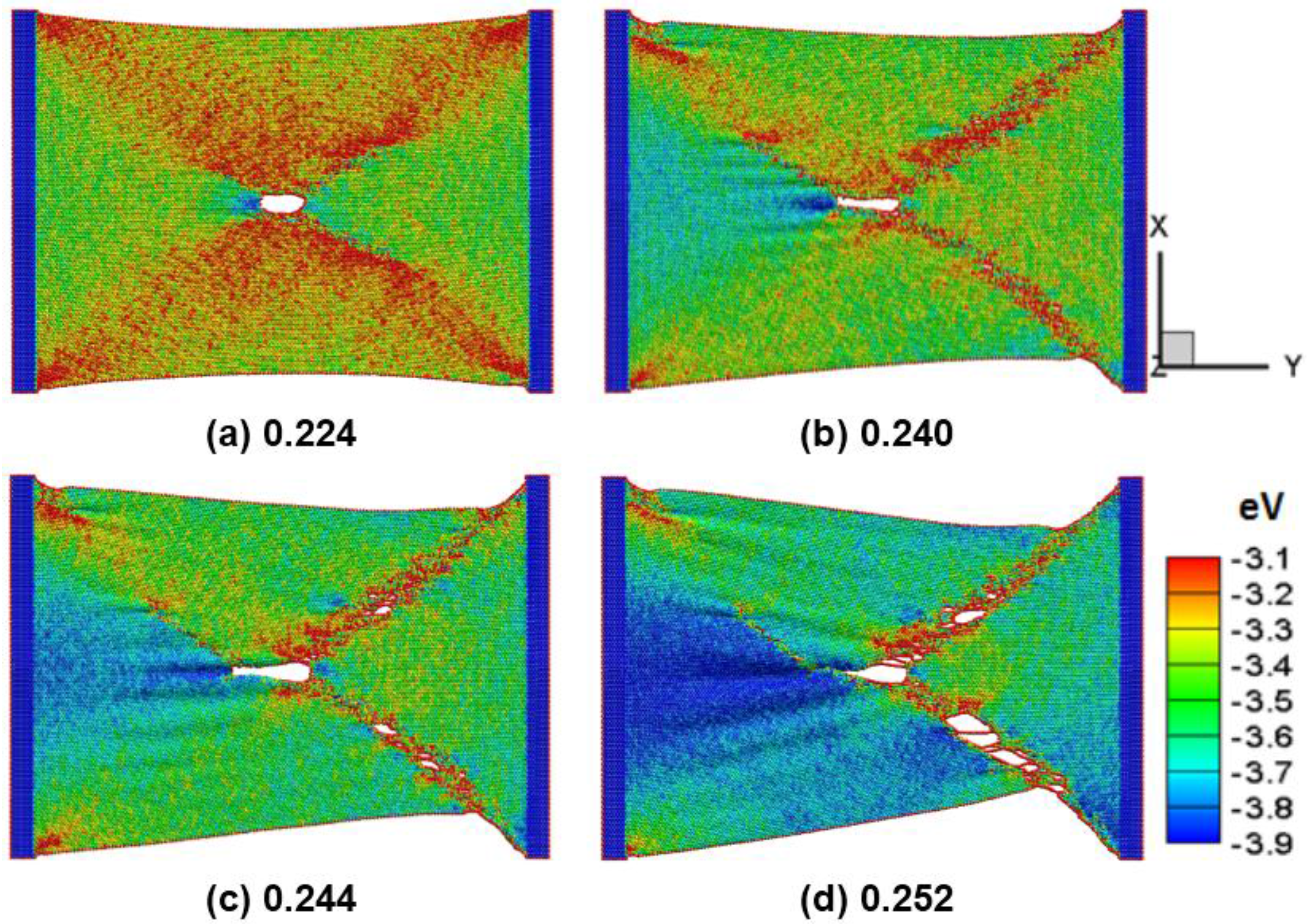 Nanomaterials 06 00120 g007