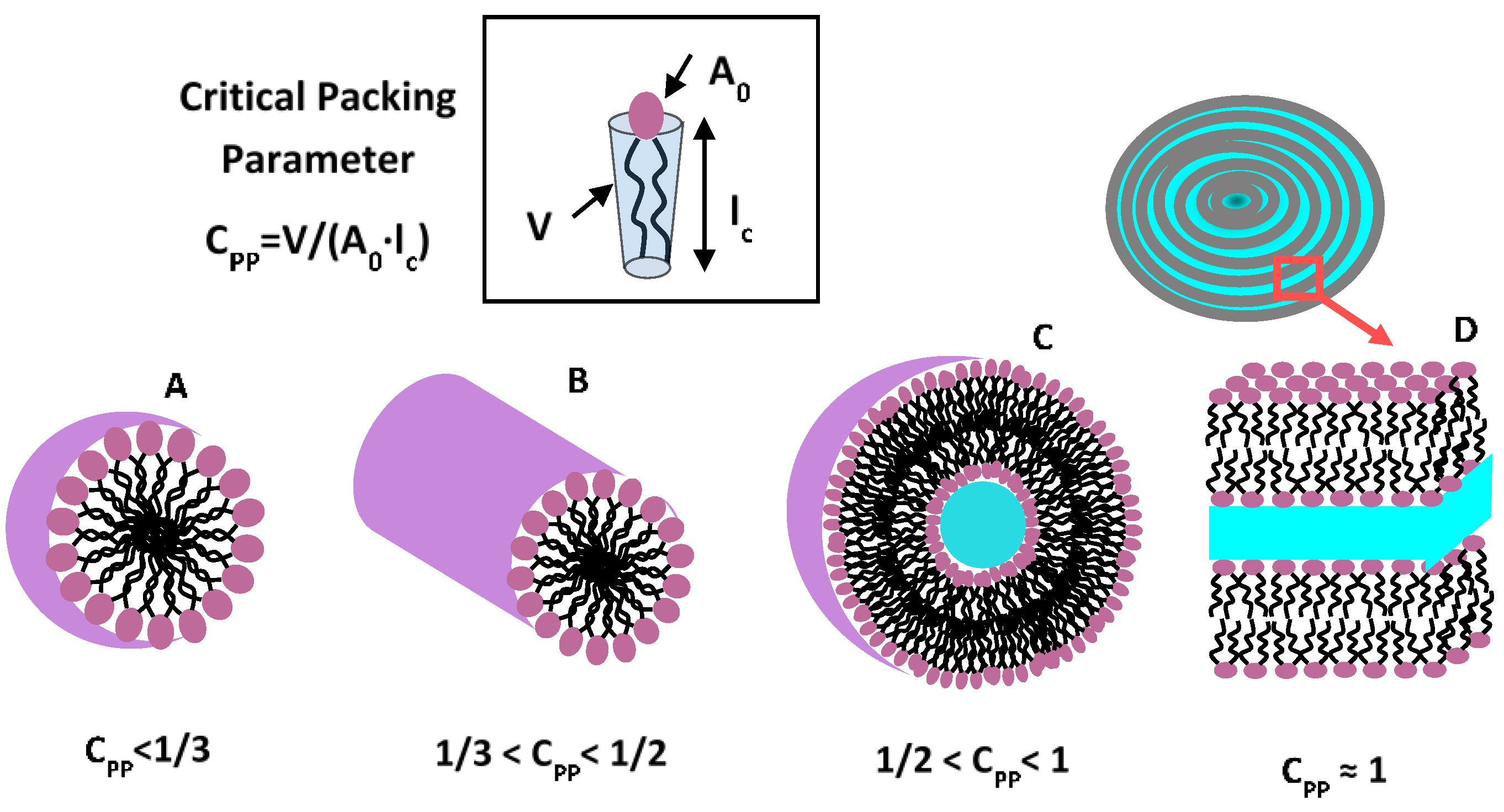 Nanomaterials 06 00125 g001