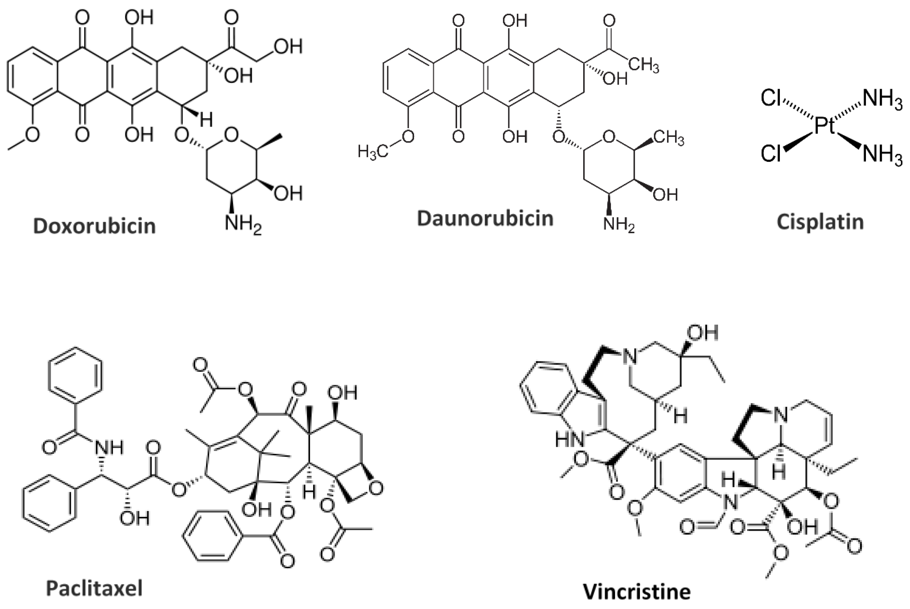 Nanomaterials 06 00125 g010