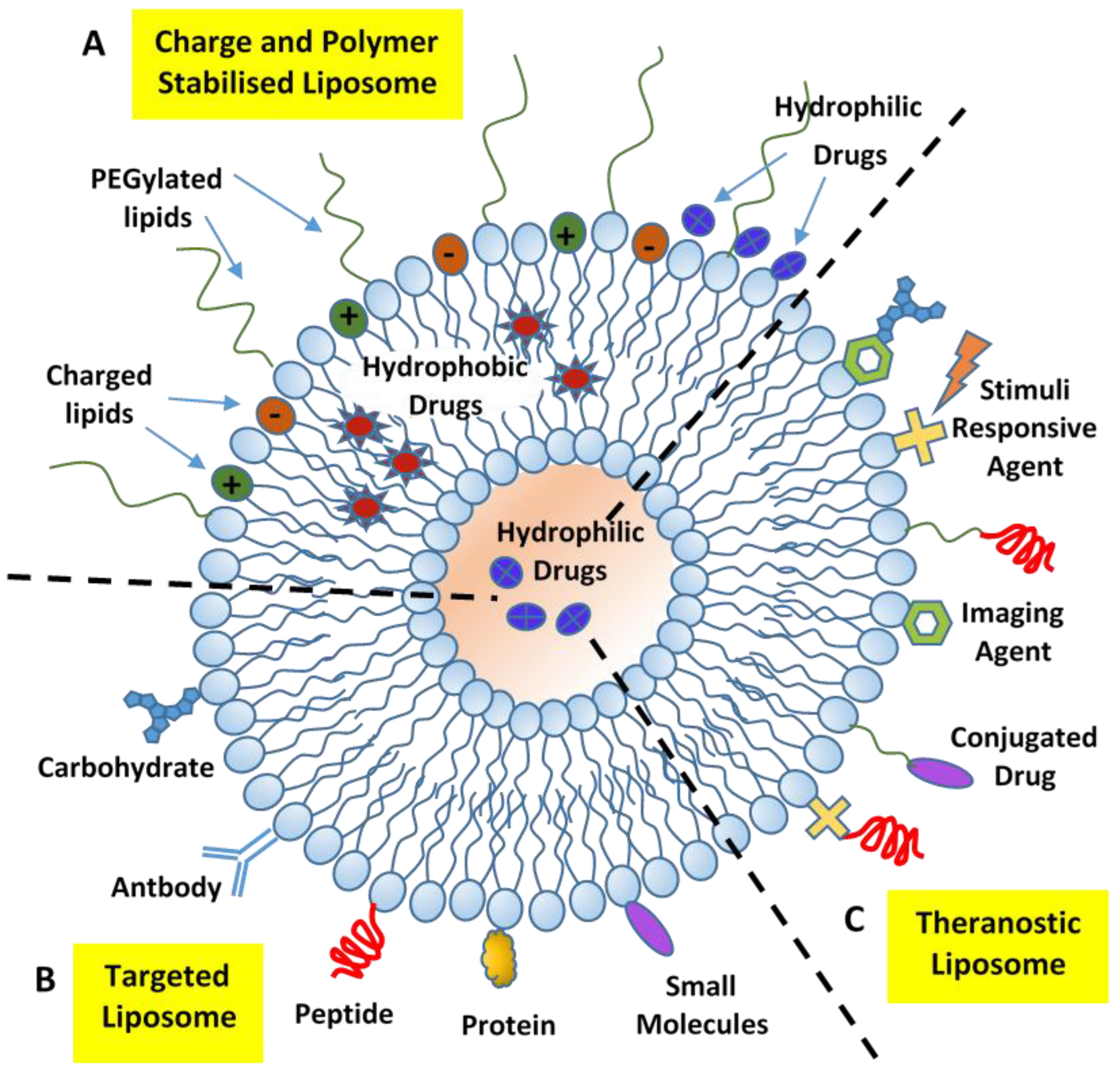 Nanomaterials 06 00125 g011