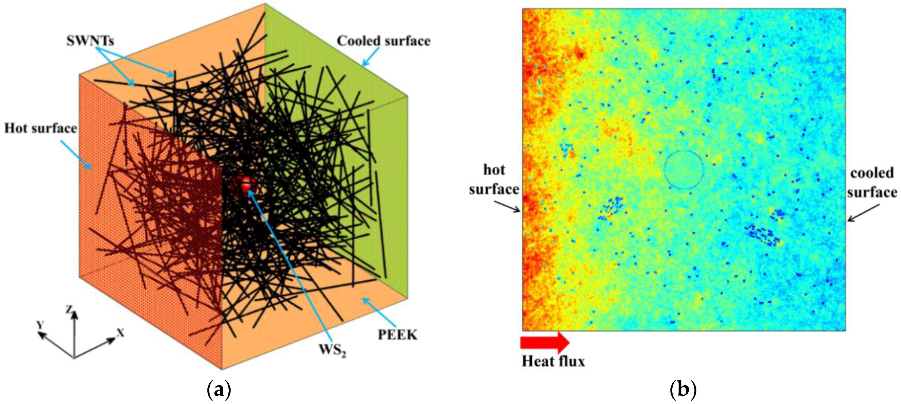 Nanomaterials 06 00142 g001