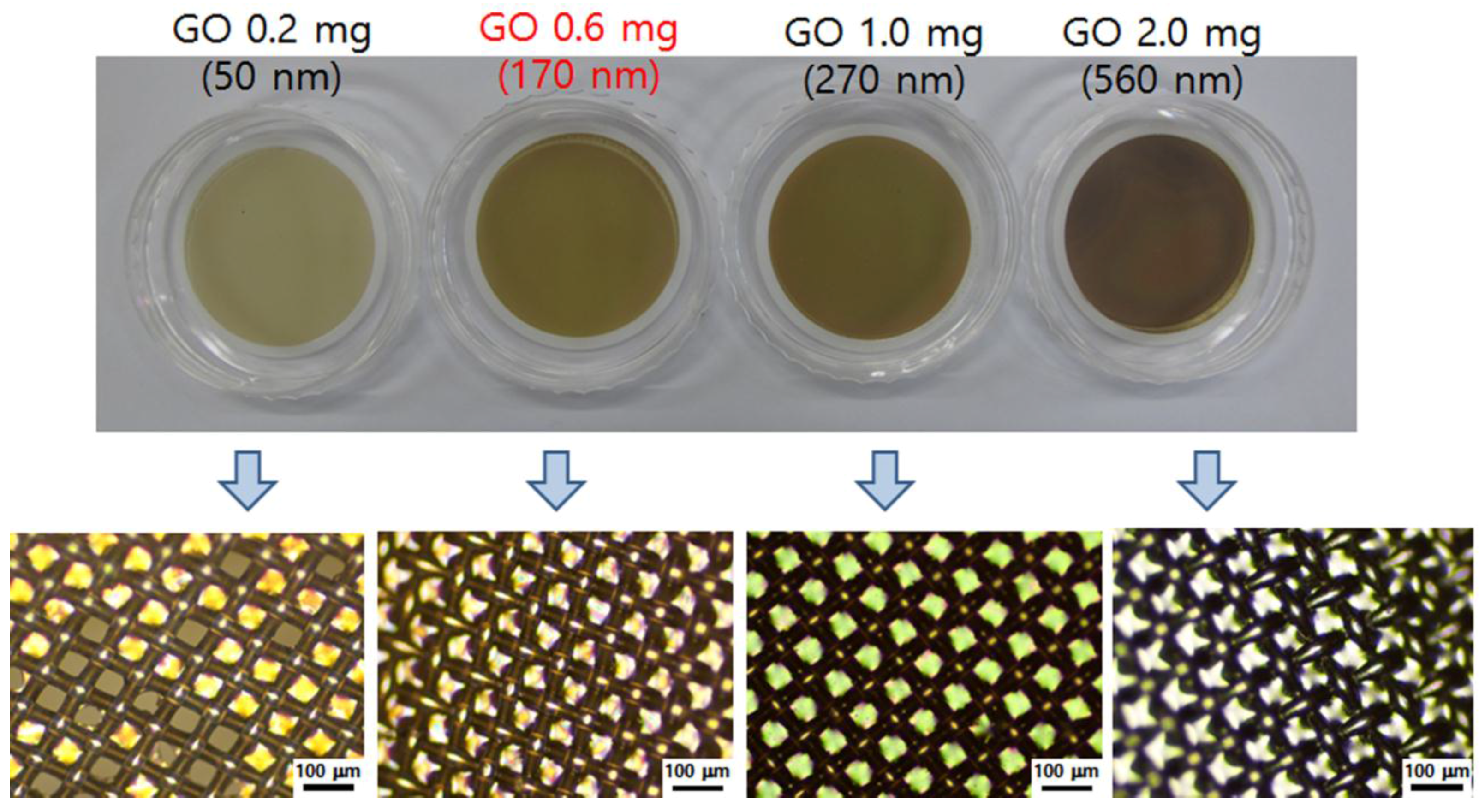 Nanomaterials 06 00147 g002