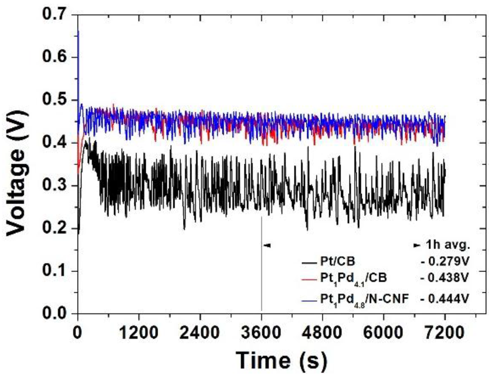 Nanomaterials 06 00148 g008