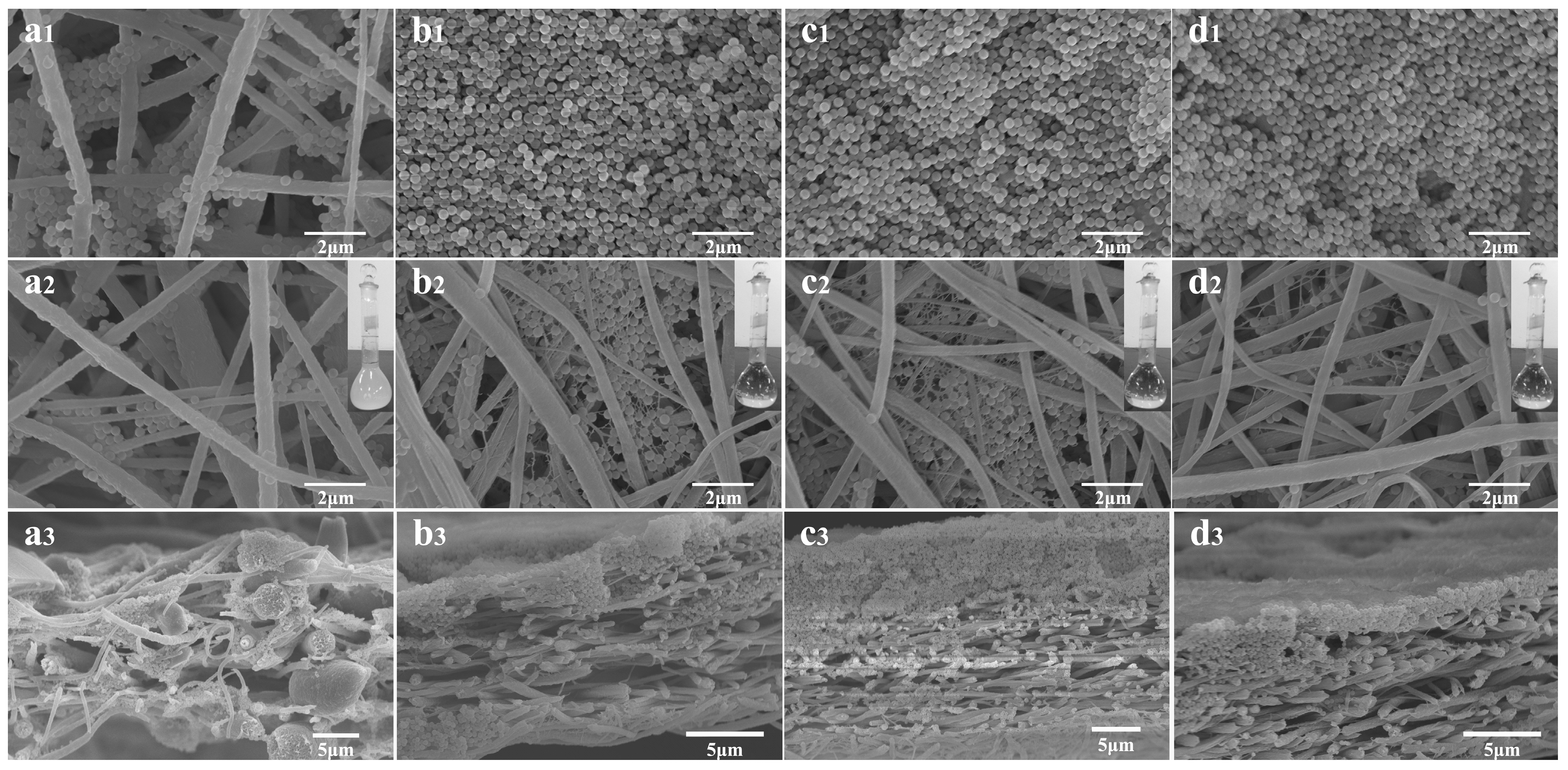 Nanomaterials 06 00152 g005