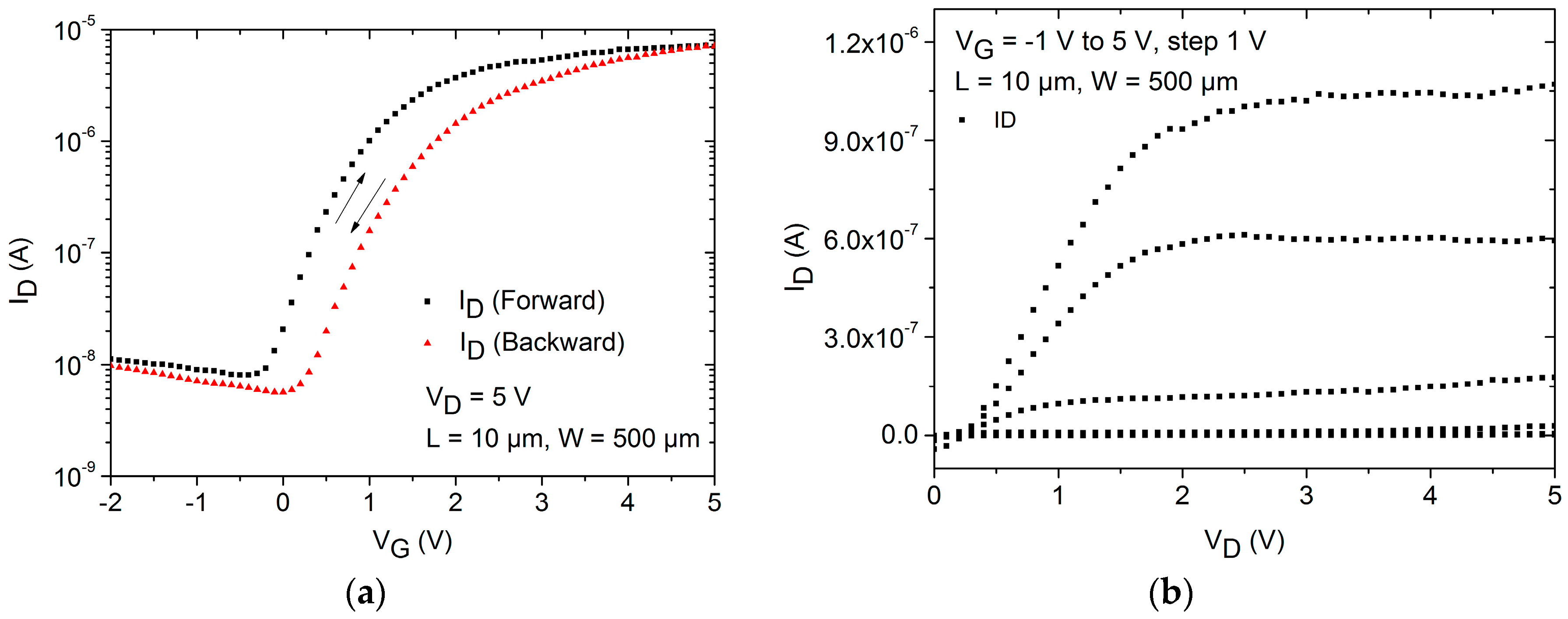 Nanomaterials 06 00154 g003