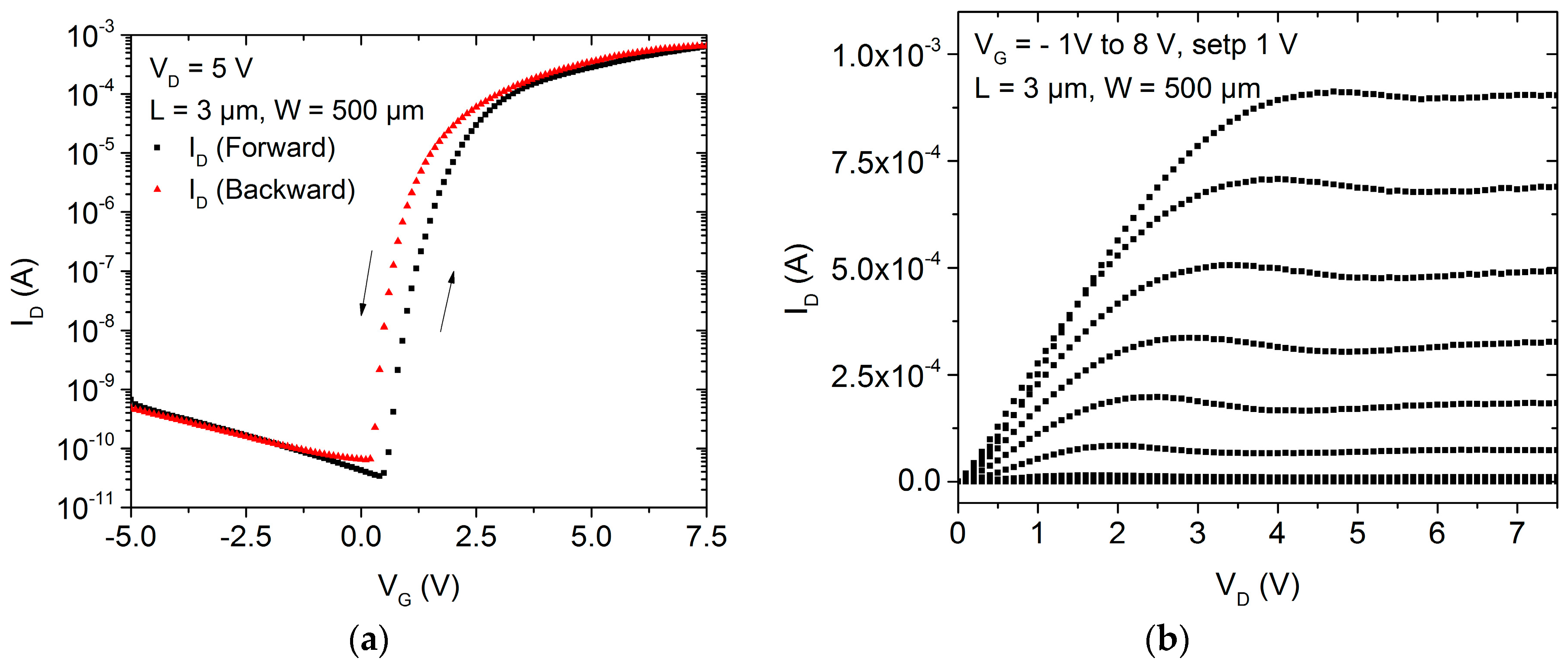 Nanomaterials 06 00154 g005