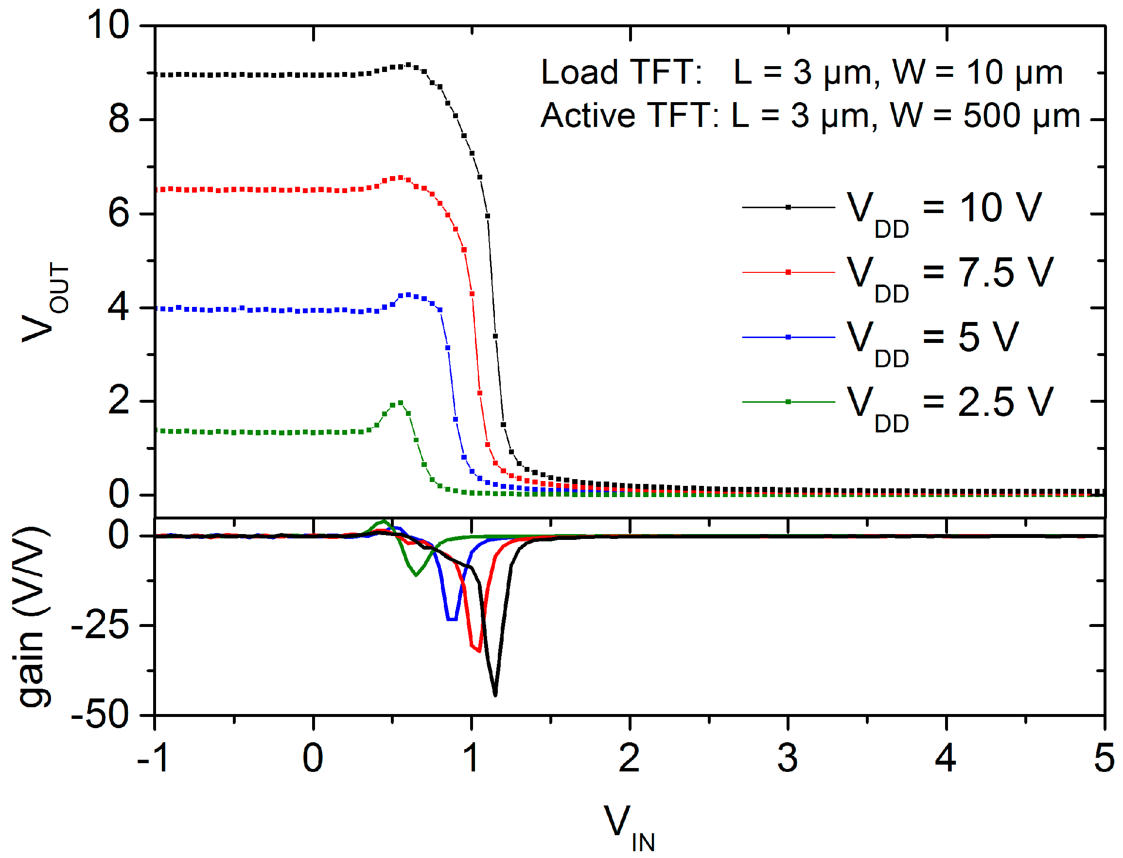 Nanomaterials 06 00154 g007