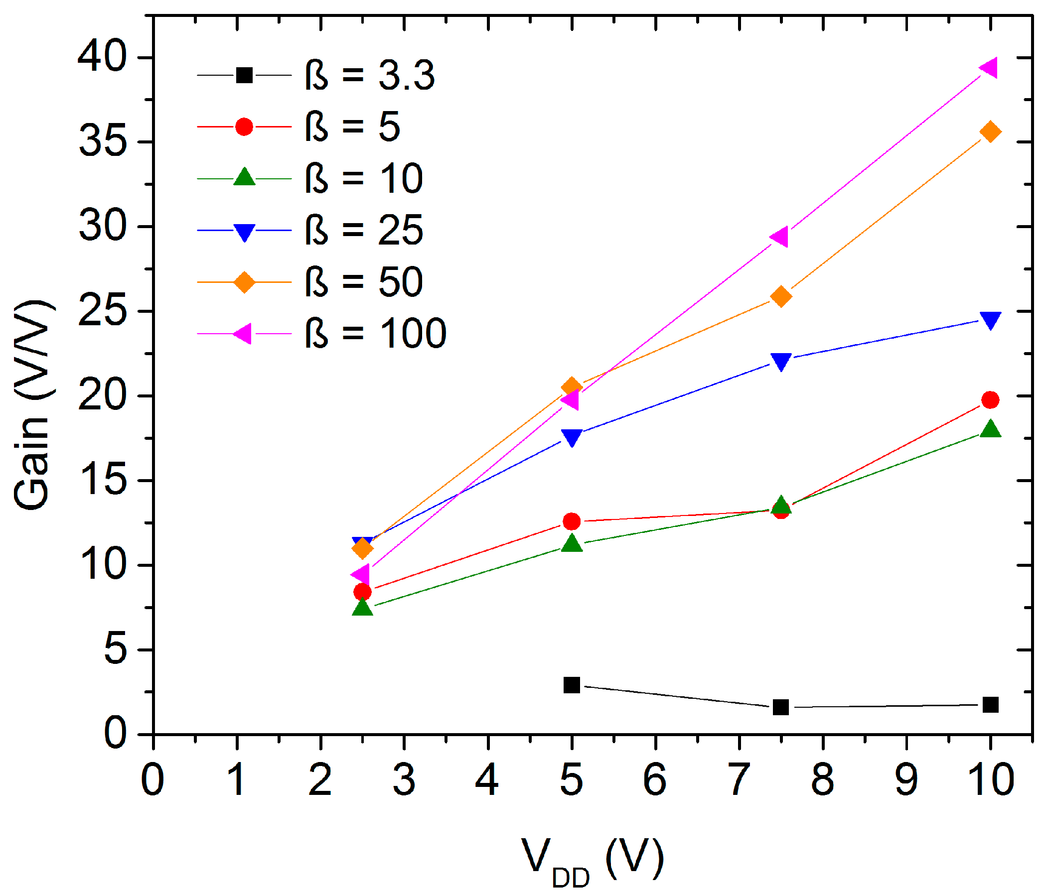Nanomaterials 06 00154 g008