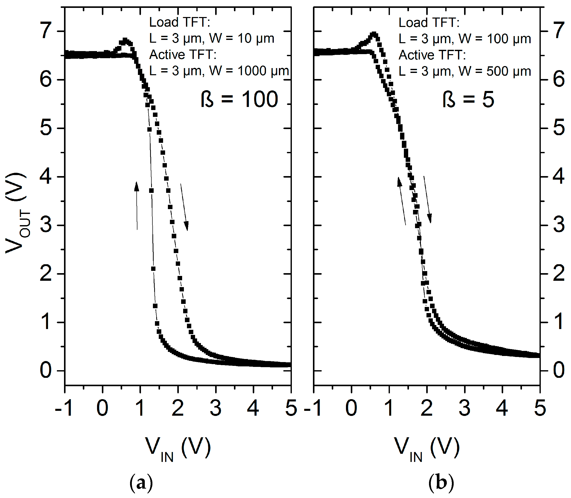 Nanomaterials 06 00154 g010