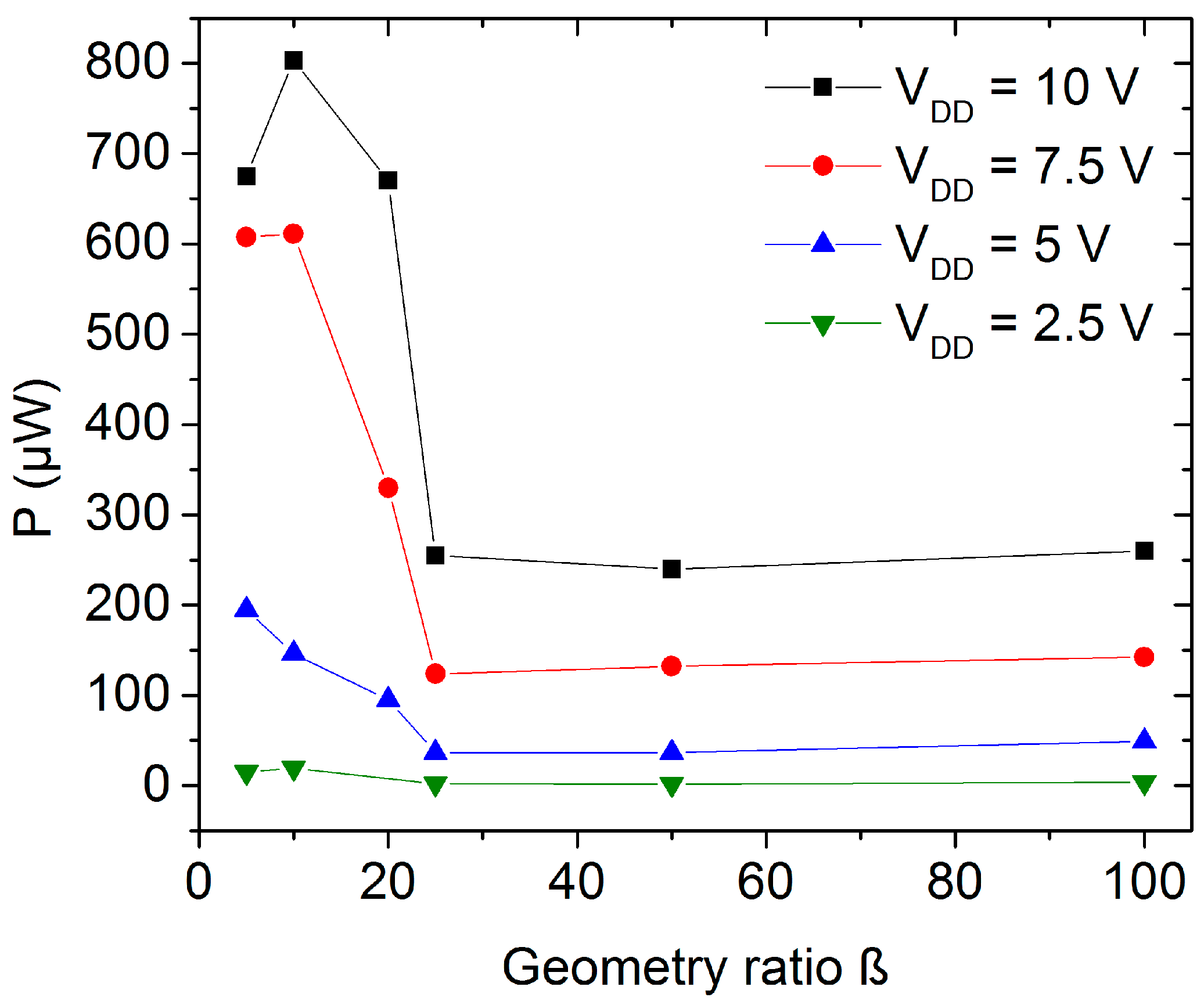 Nanomaterials 06 00154 g011