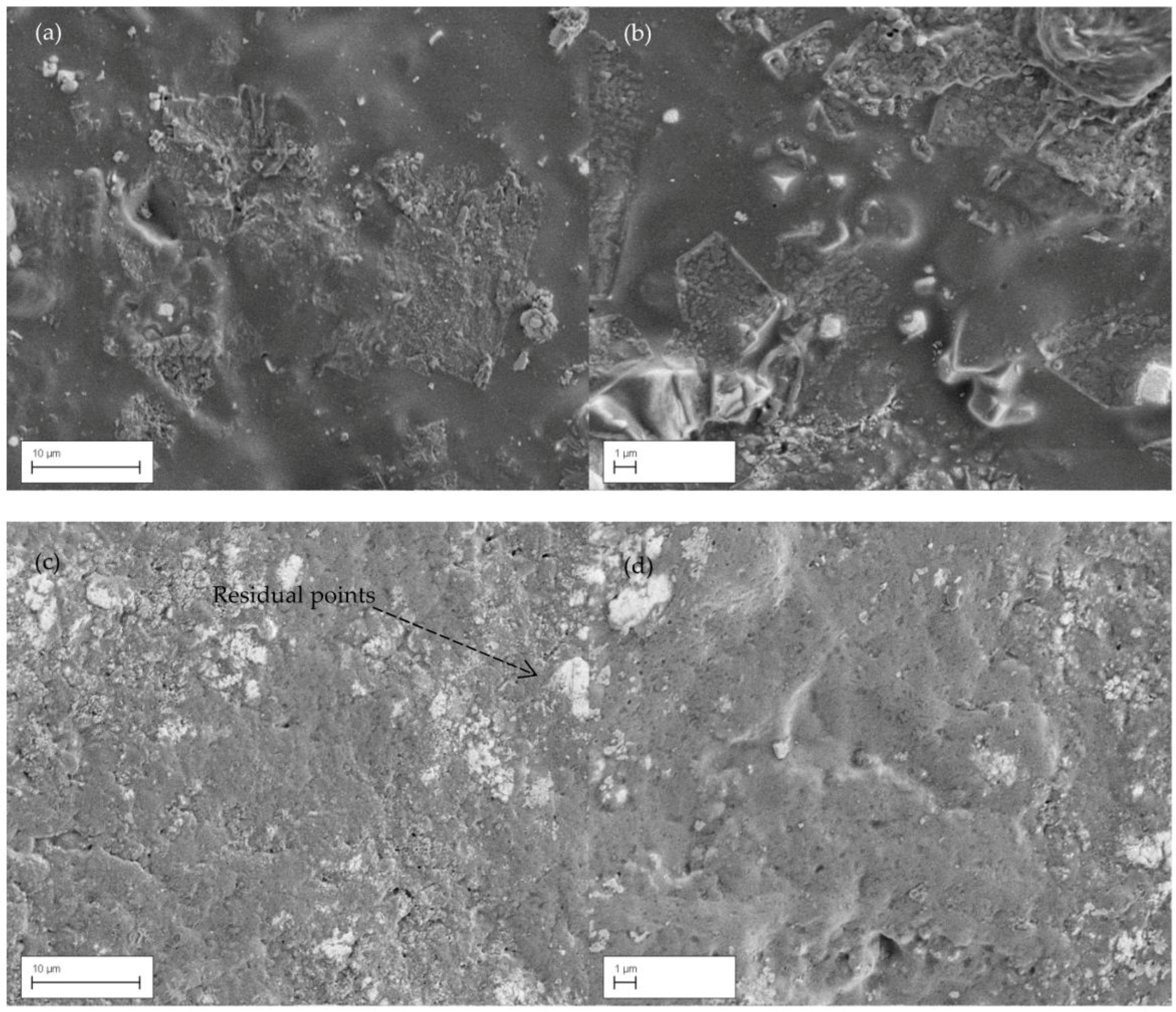 Nanomaterials 06 00156 g002
