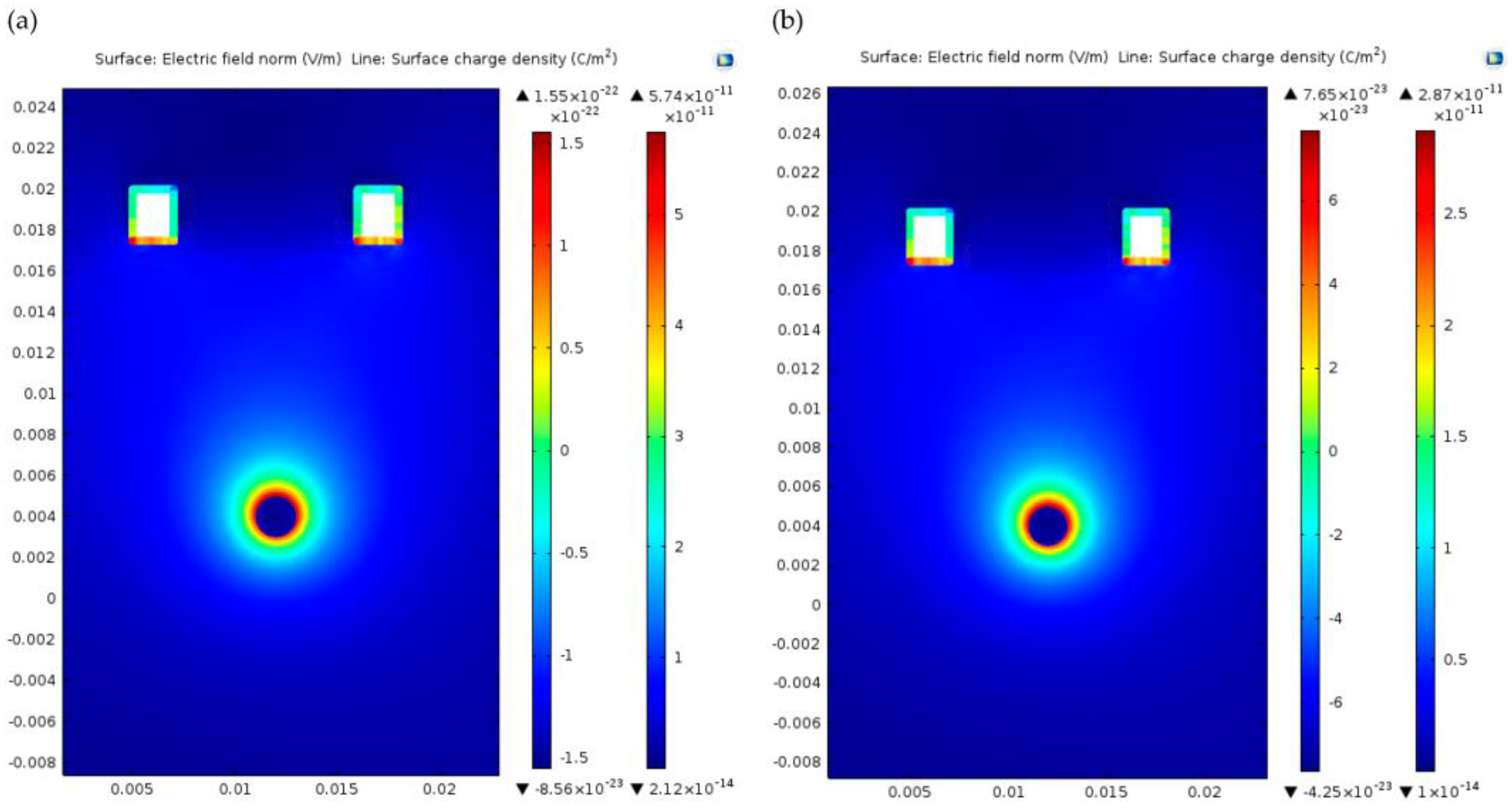 Nanomaterials 06 00156 g007