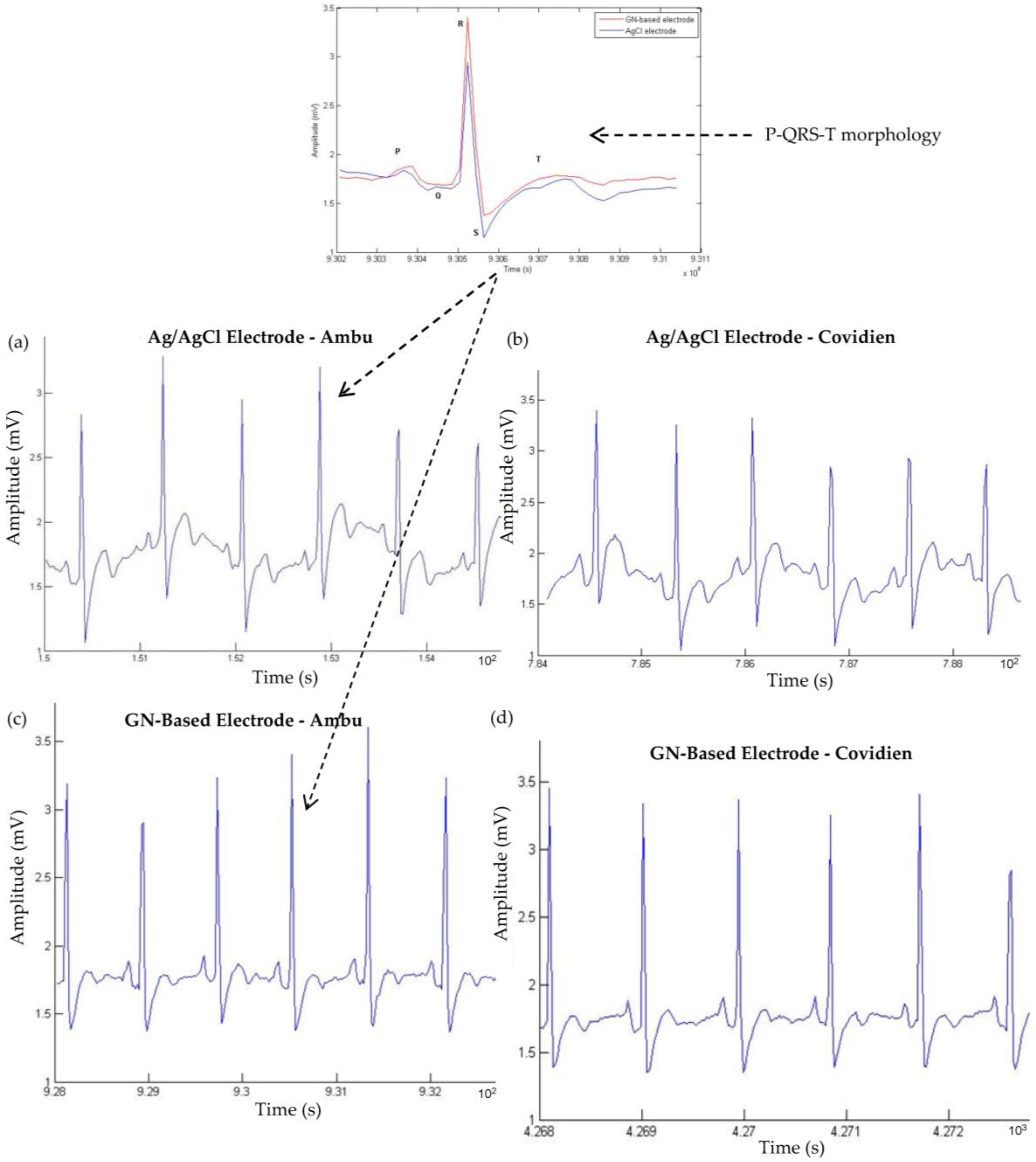 Nanomaterials 06 00156 g009
