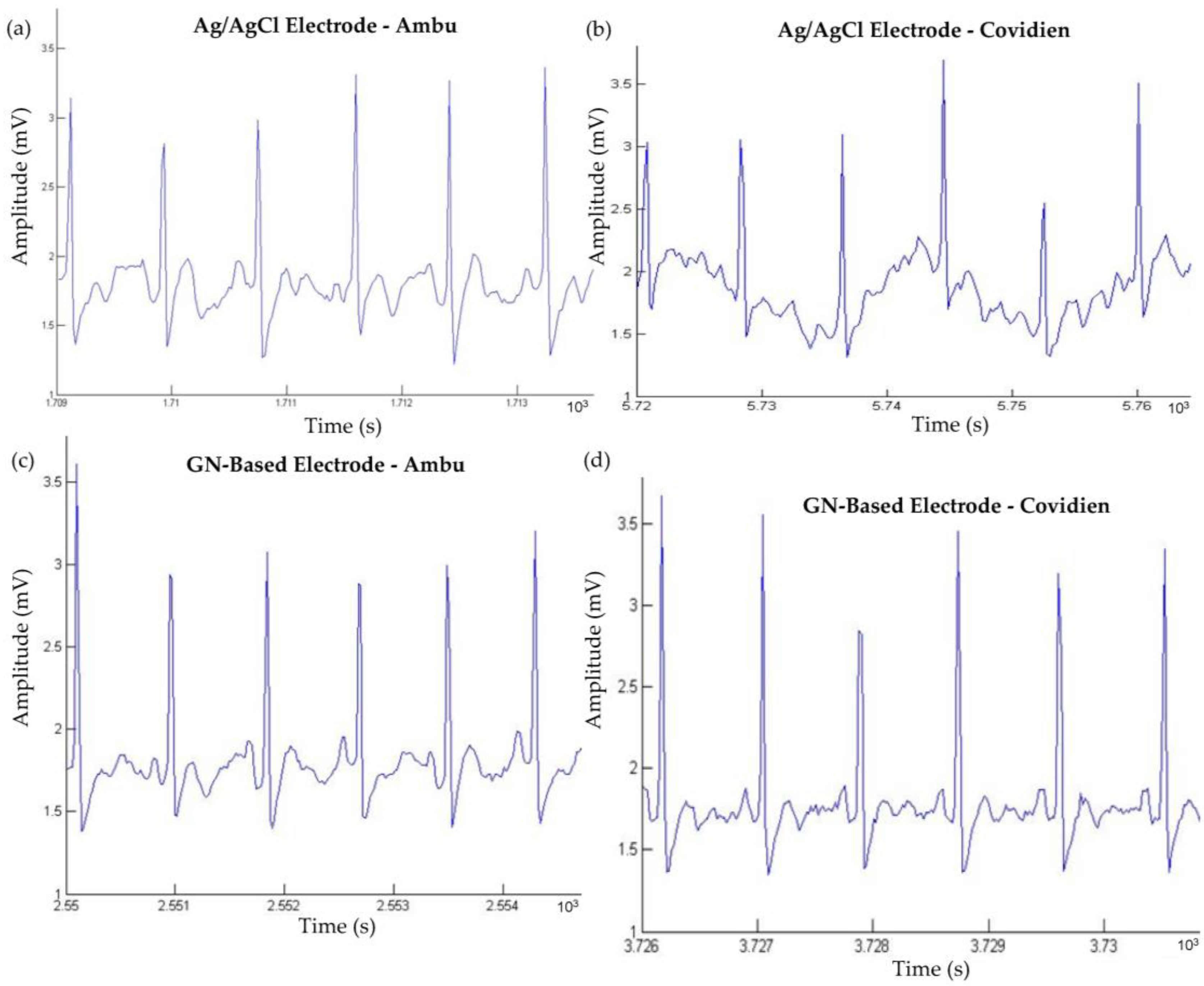 Nanomaterials 06 00156 g010