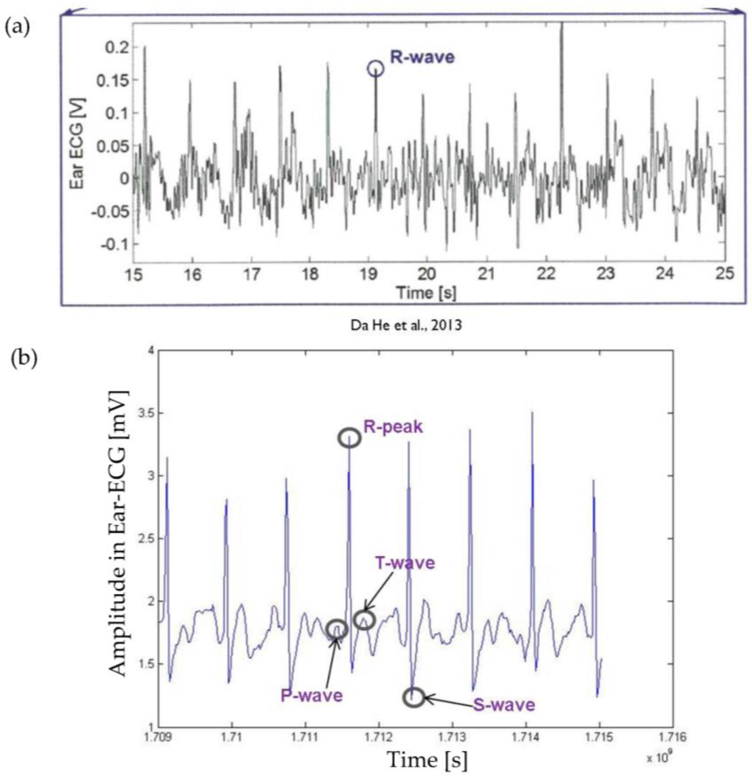 Nanomaterials 06 00156 g011