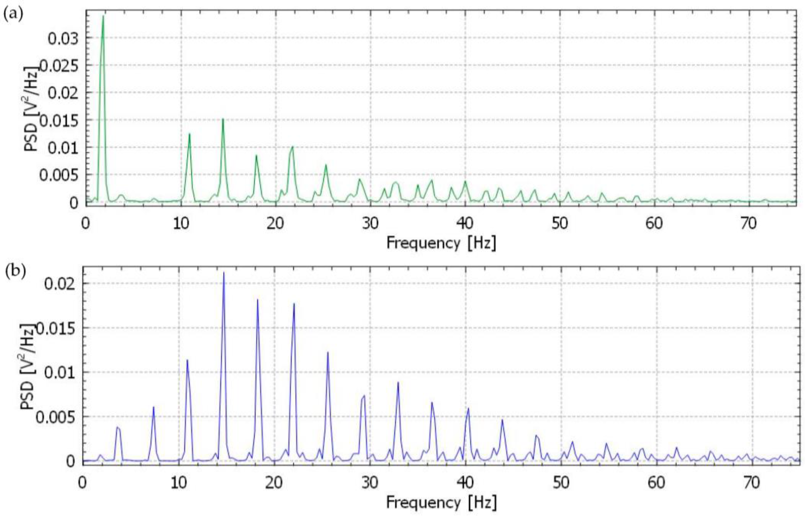 Nanomaterials 06 00156 g012