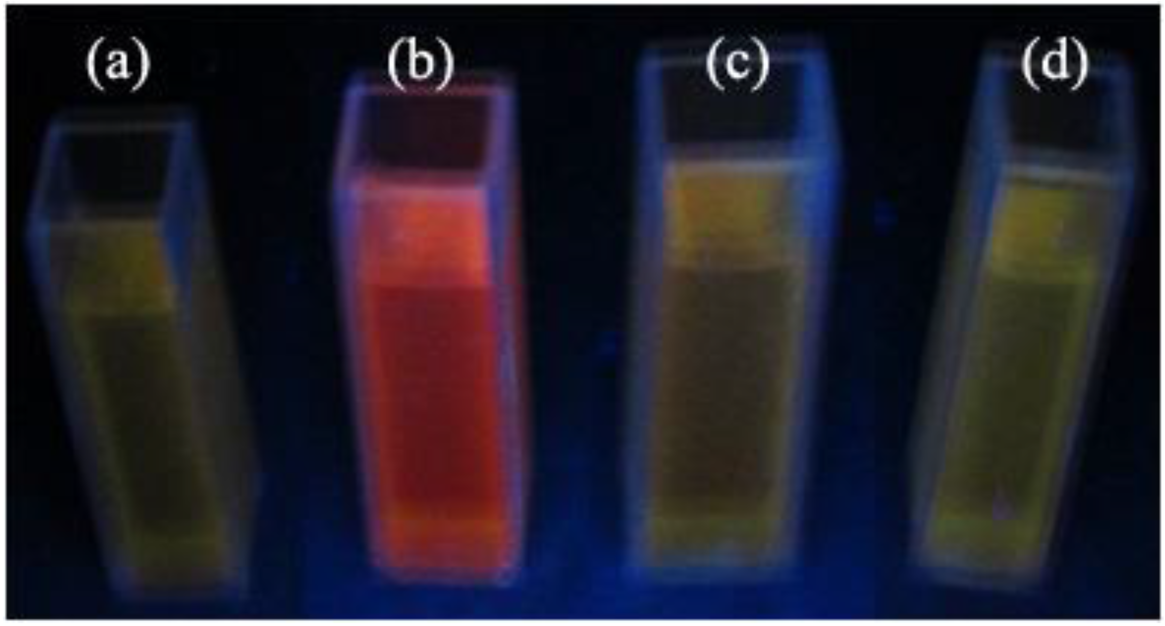 Nanomaterials 06 00164 g006