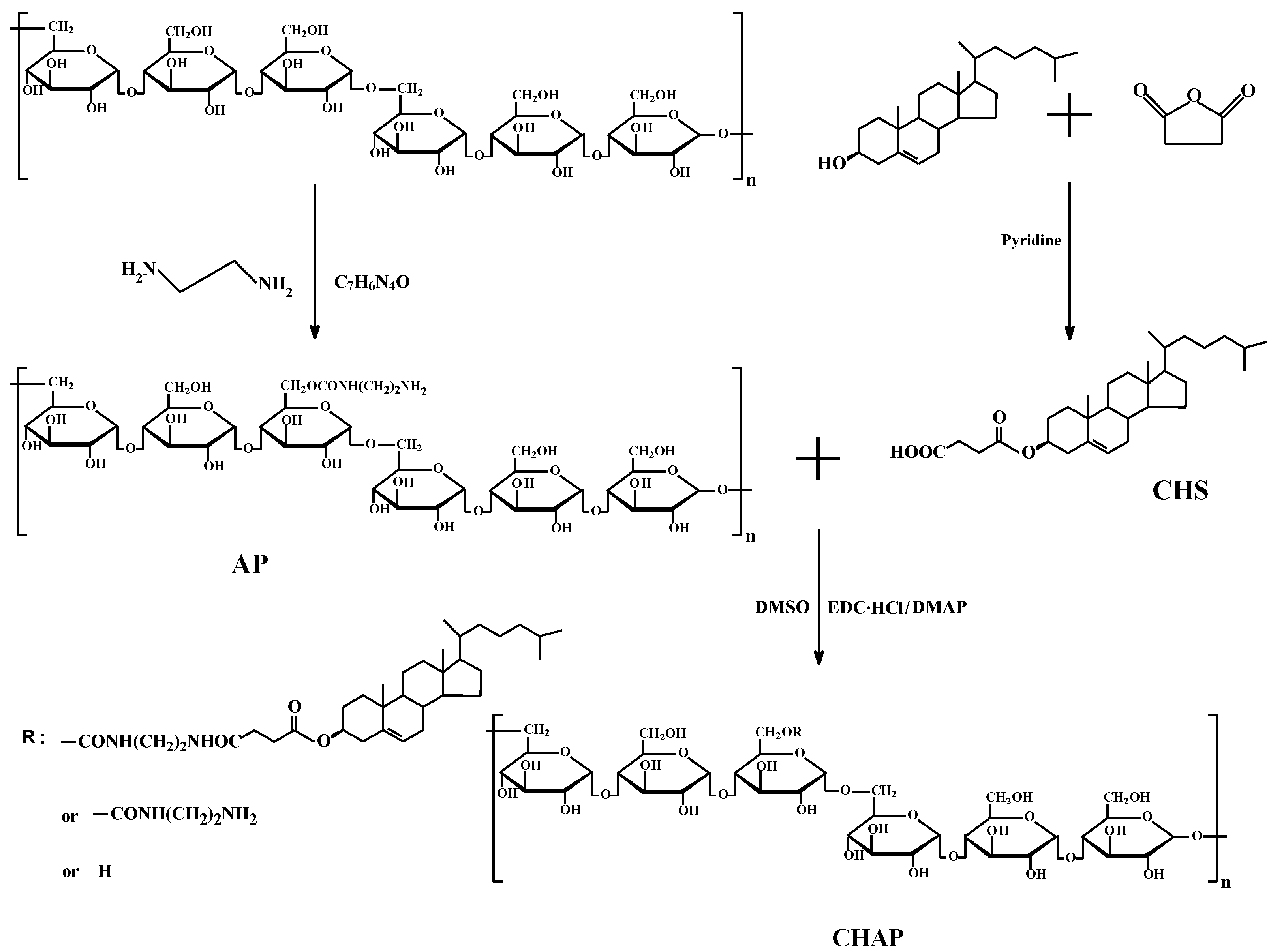 Nanomaterials 06 00165 g001