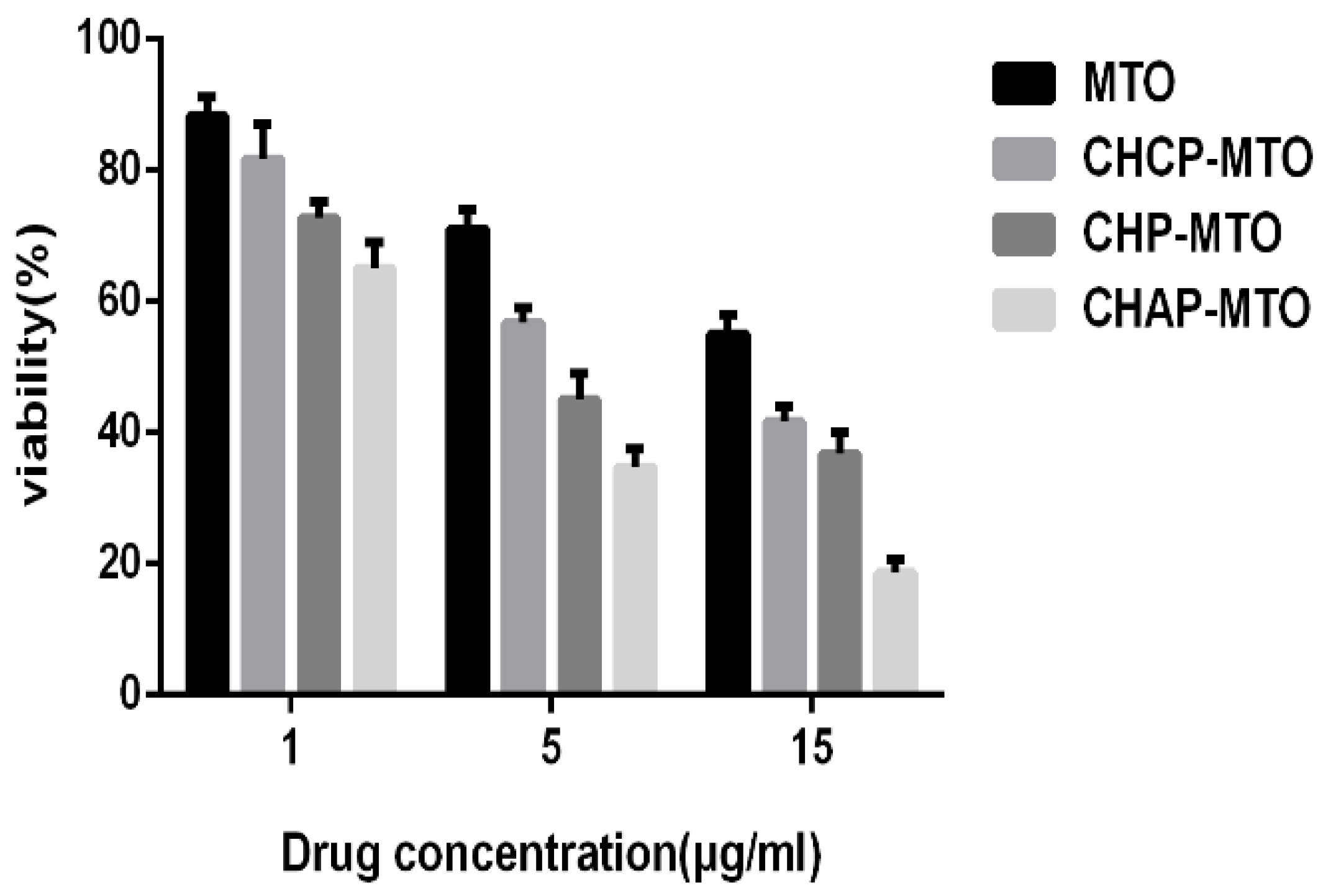 Nanomaterials 06 00165 g008