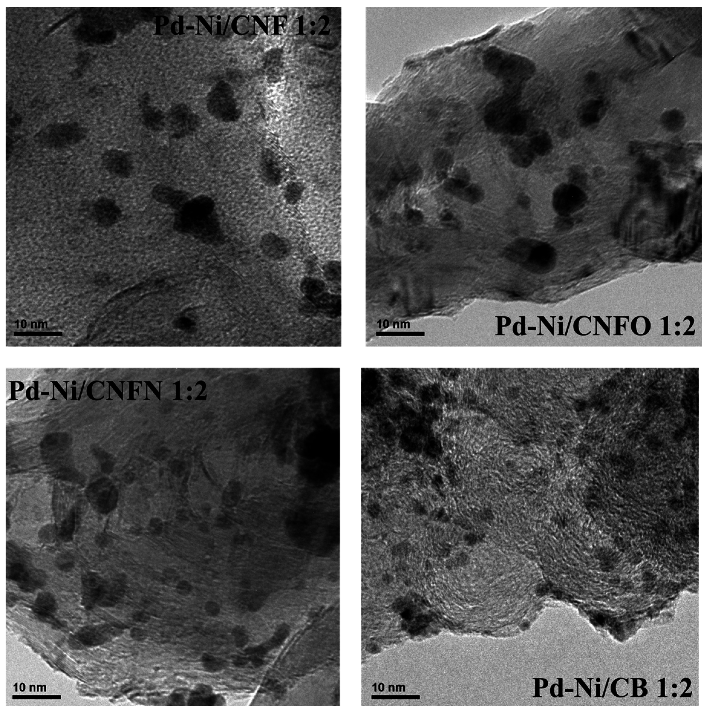 Nanomaterials 06 00187 g004