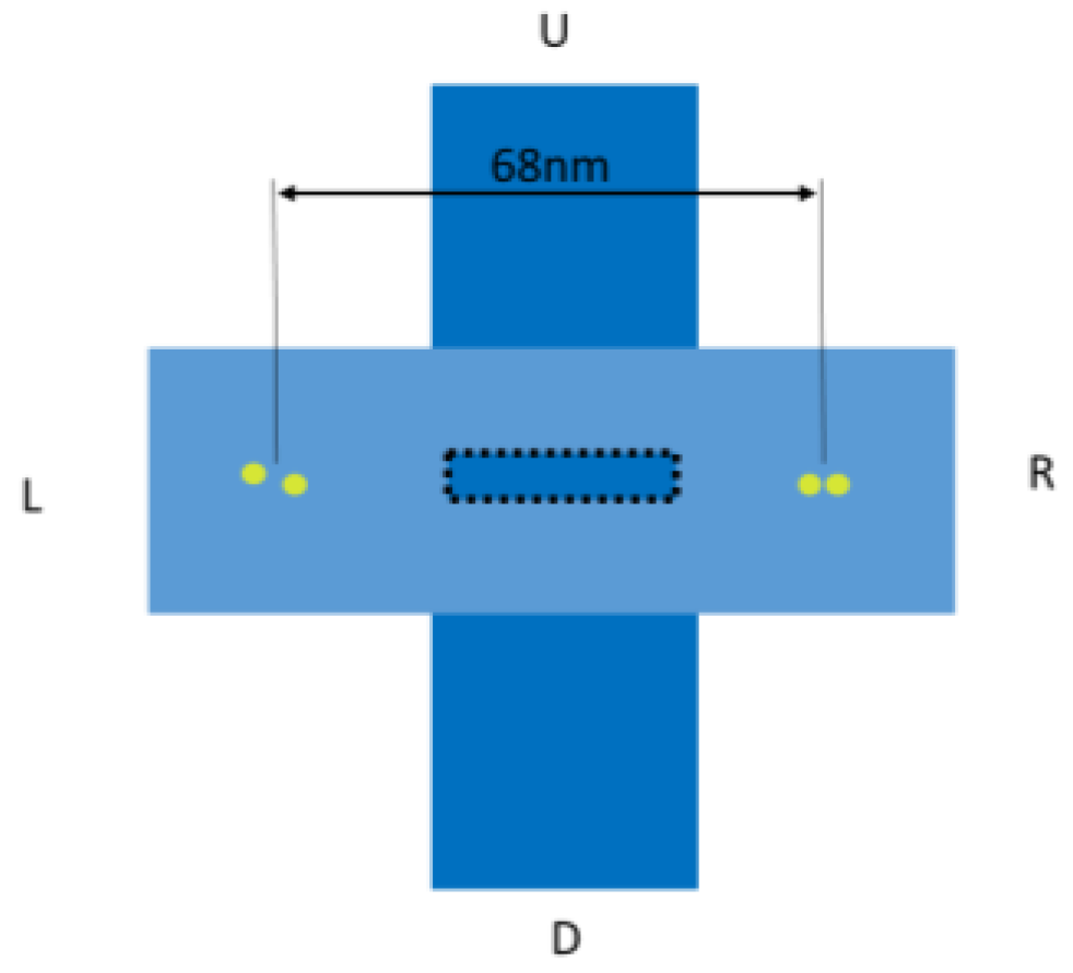Nanomaterials 06 00196 g007
